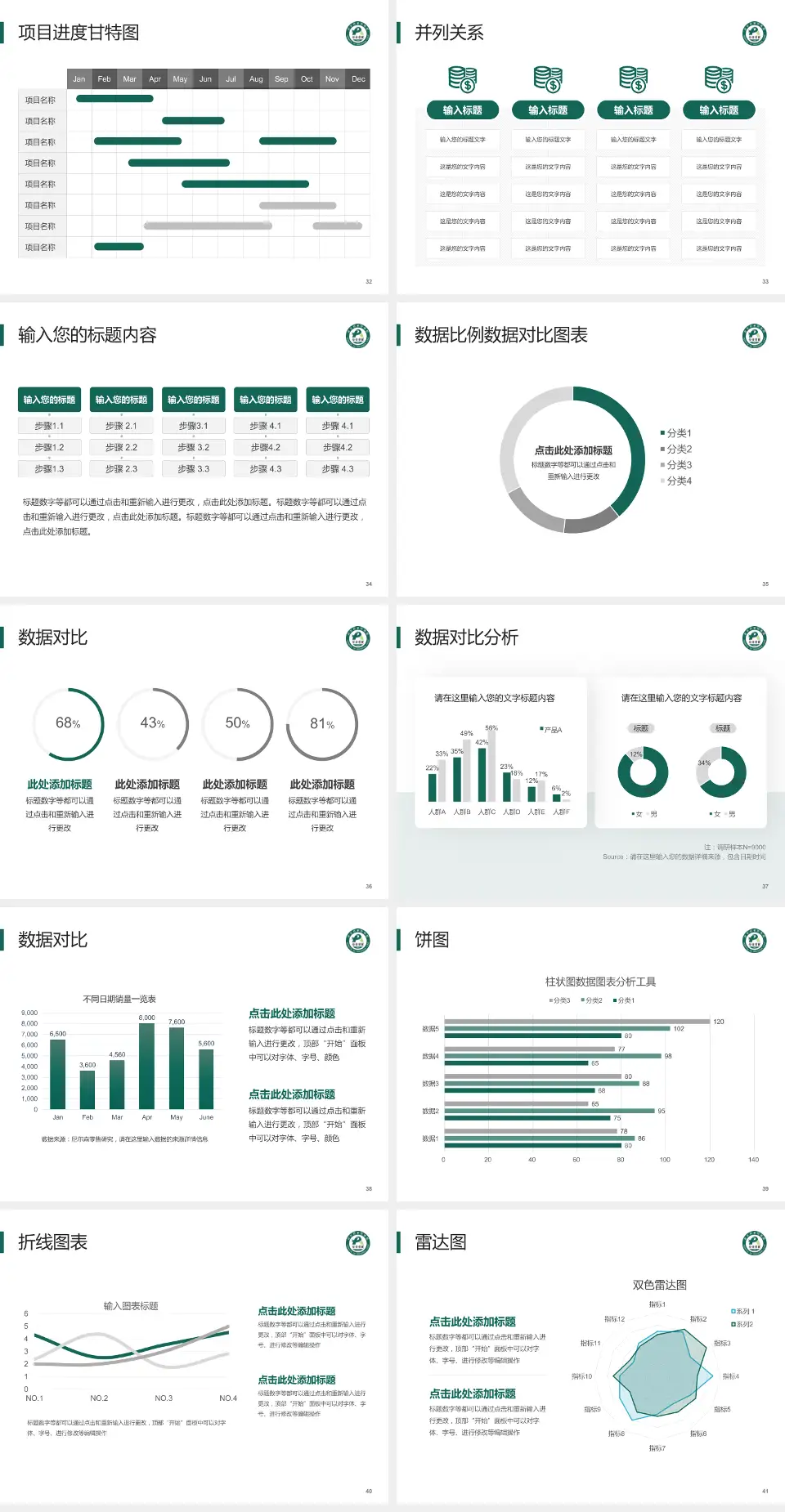 武汉市第四医院武胜路院区项目申请与汇报PPT模板4:3格式幻灯片预览图5