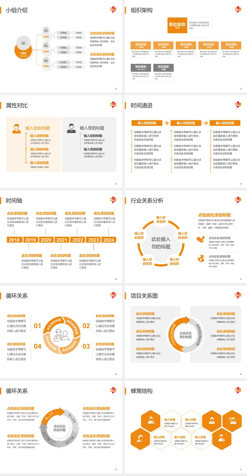 武汉市第一医院盘龙城院区品管圈PDCA演示专用PPT模板4:3格式幻灯片预览图4