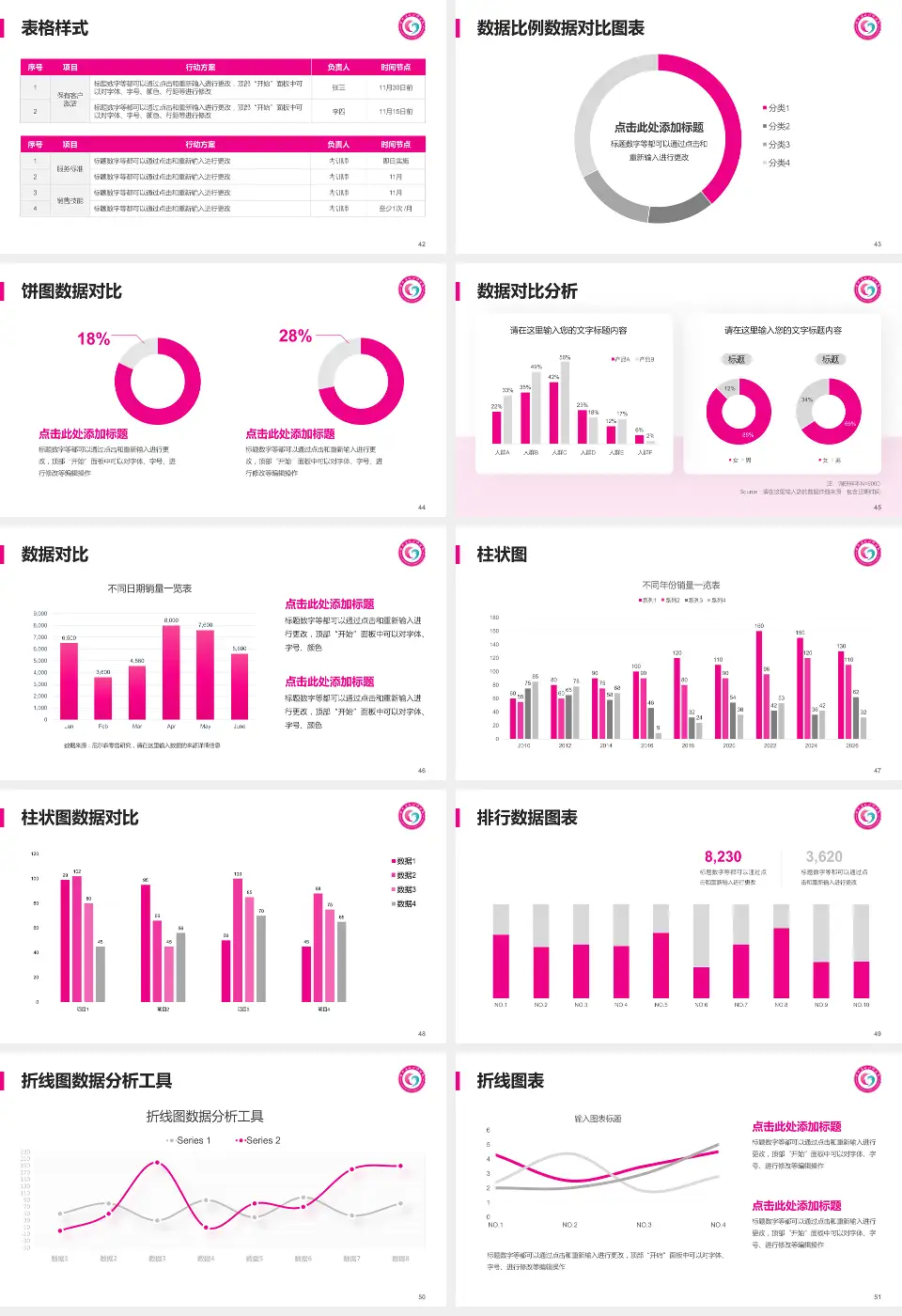 湖北省妇幼保健院医院简介/日常通用PPT模板16:9格式幻灯片预览图6