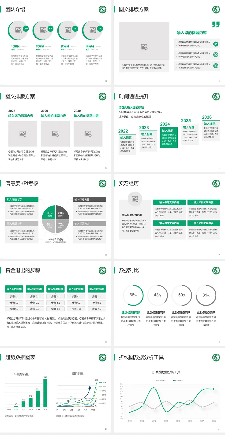 咸宁市中心医院培训与教育PPT模板4:3格式幻灯片预览图3