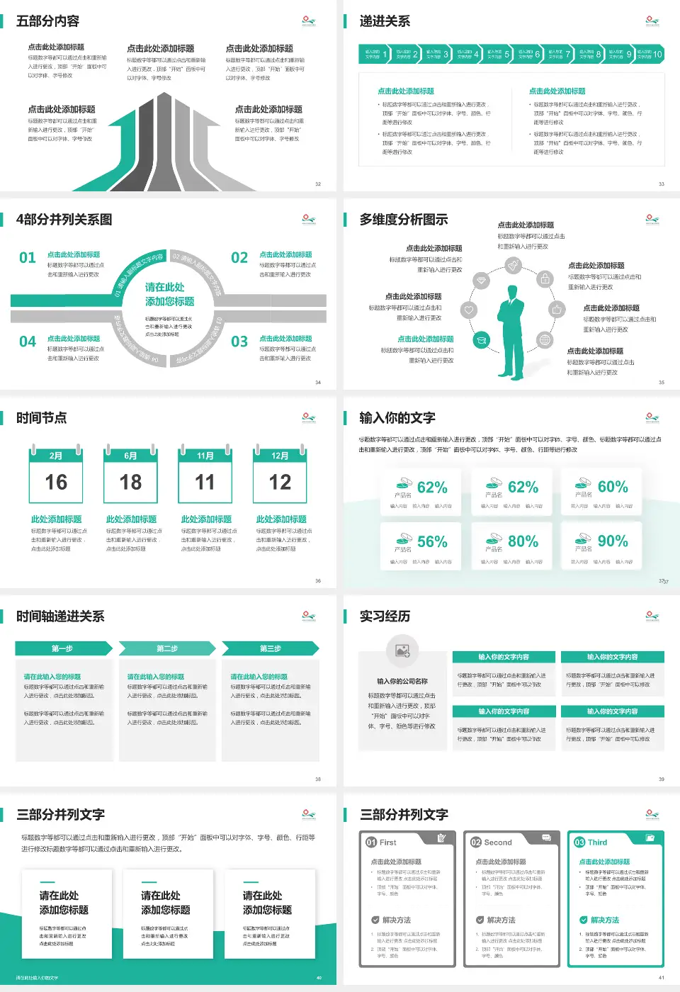 湖北江汉油田总医院品管圈PDCA演示专用PPT模板16:9格式幻灯片预览图5