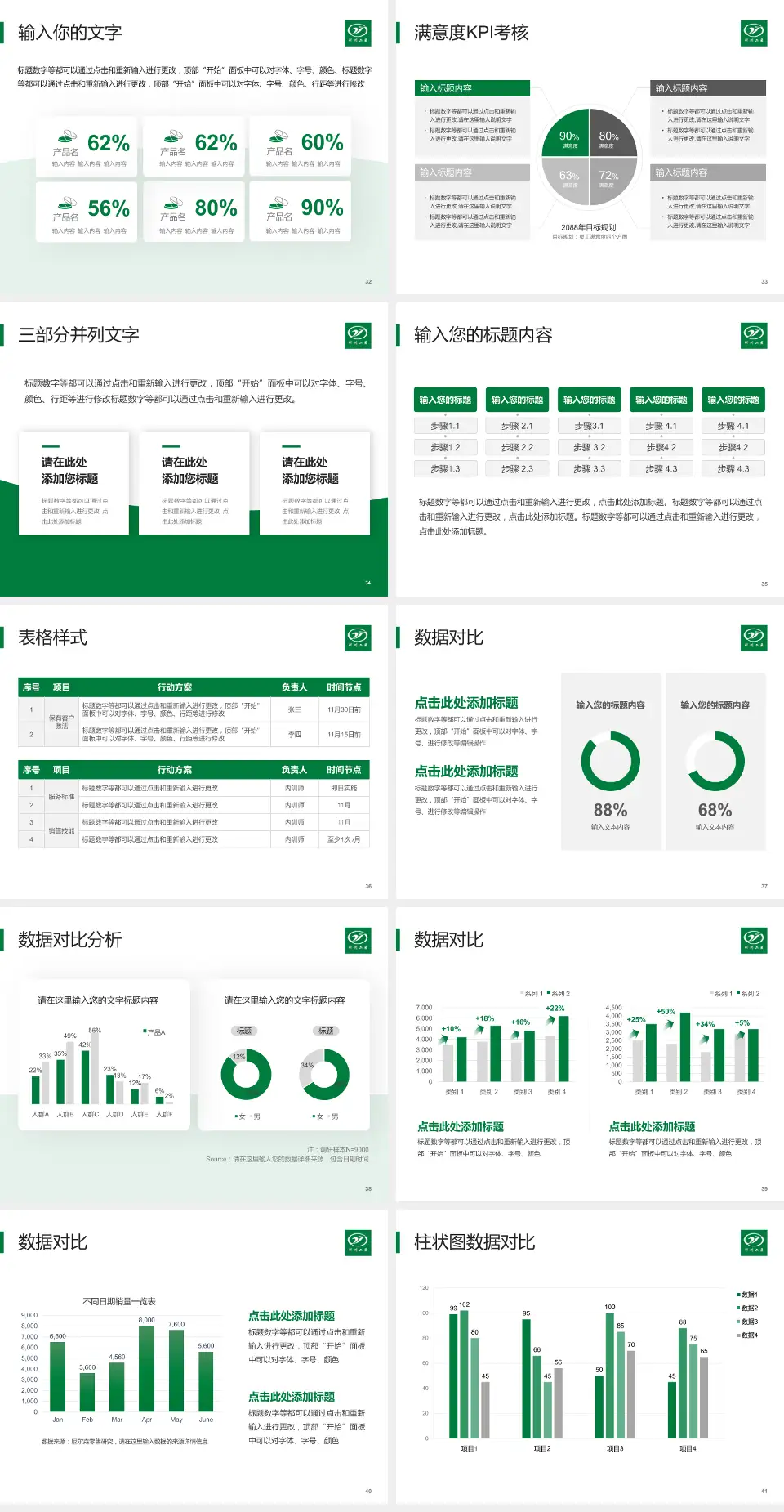 荆州市第二人民医院科研成果展示PPT模板4:3格式幻灯片预览图5