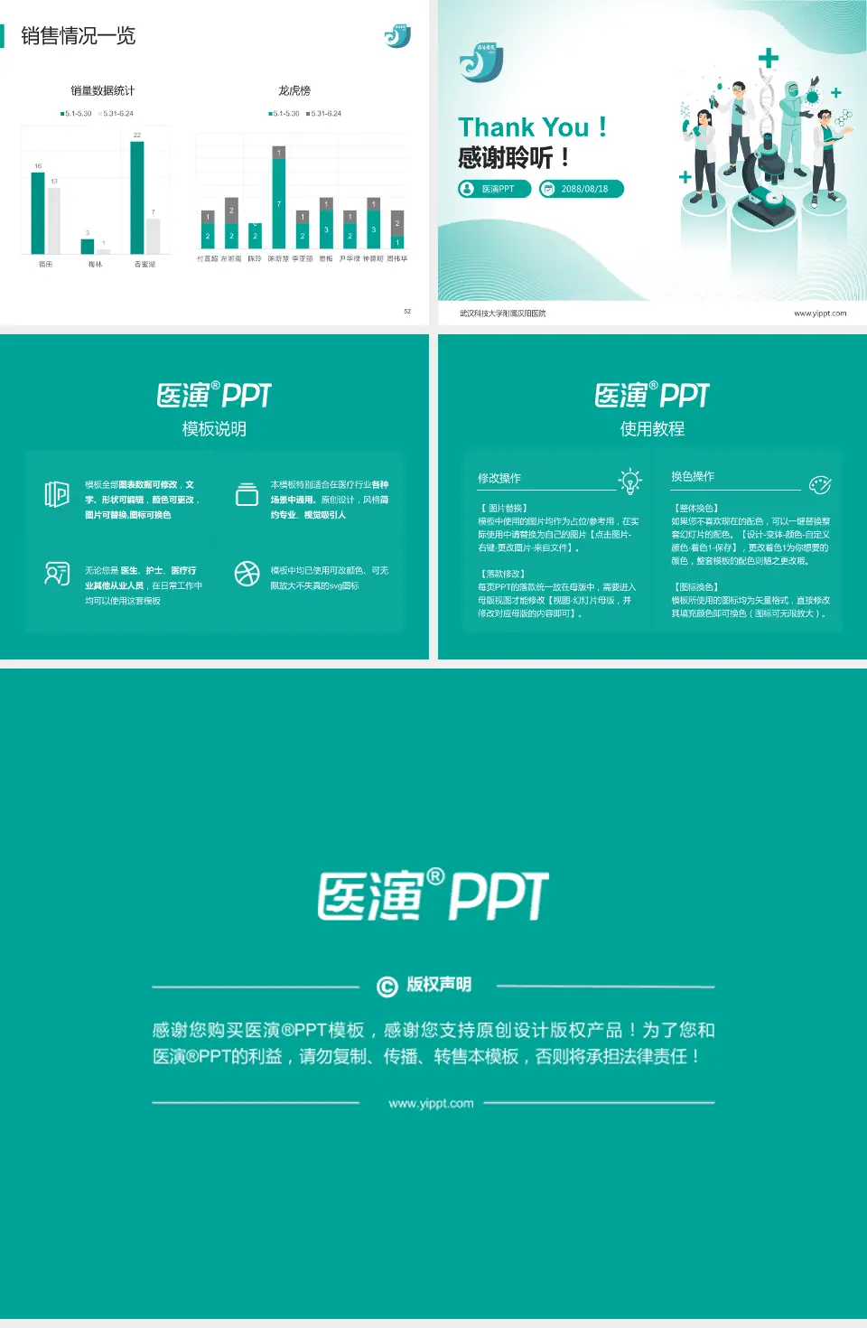 武汉科技大学附属汉阳医院品管圈PDCA演示专用PPT模板4:3格式幻灯片预览图7