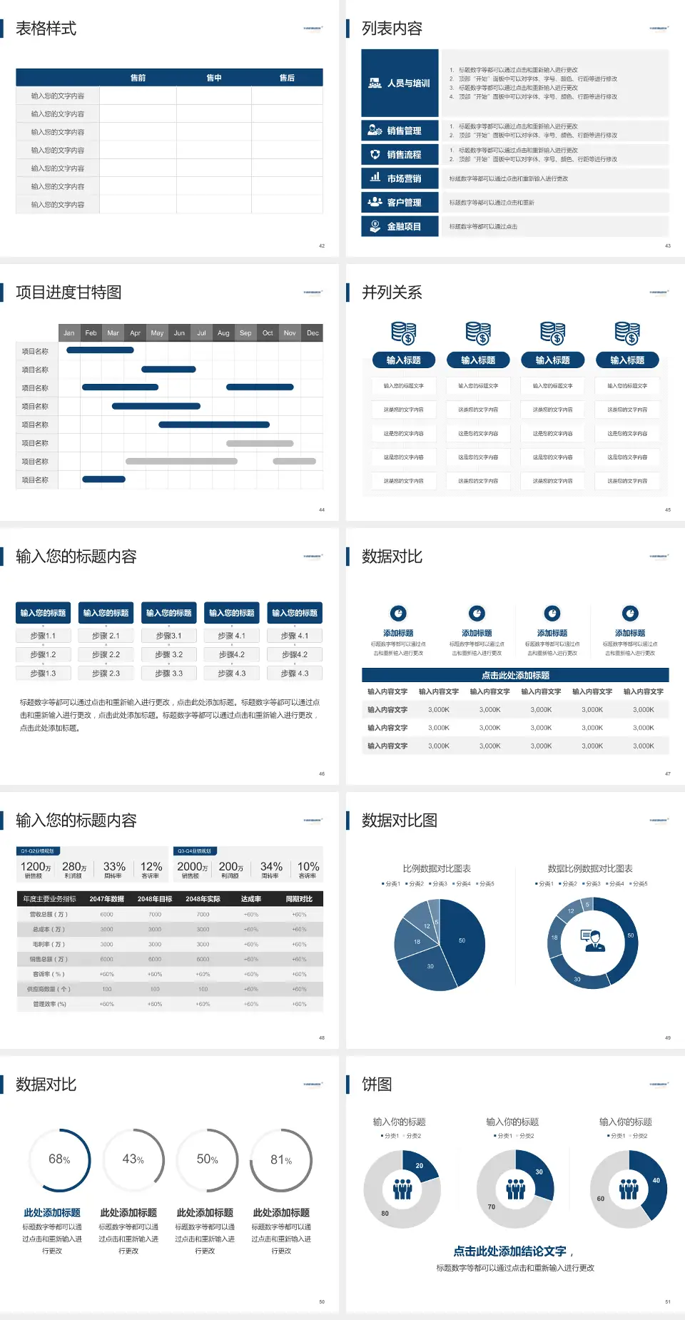 华润武钢总医院医疗行业比赛专用PPT模板4:3格式幻灯片预览图6