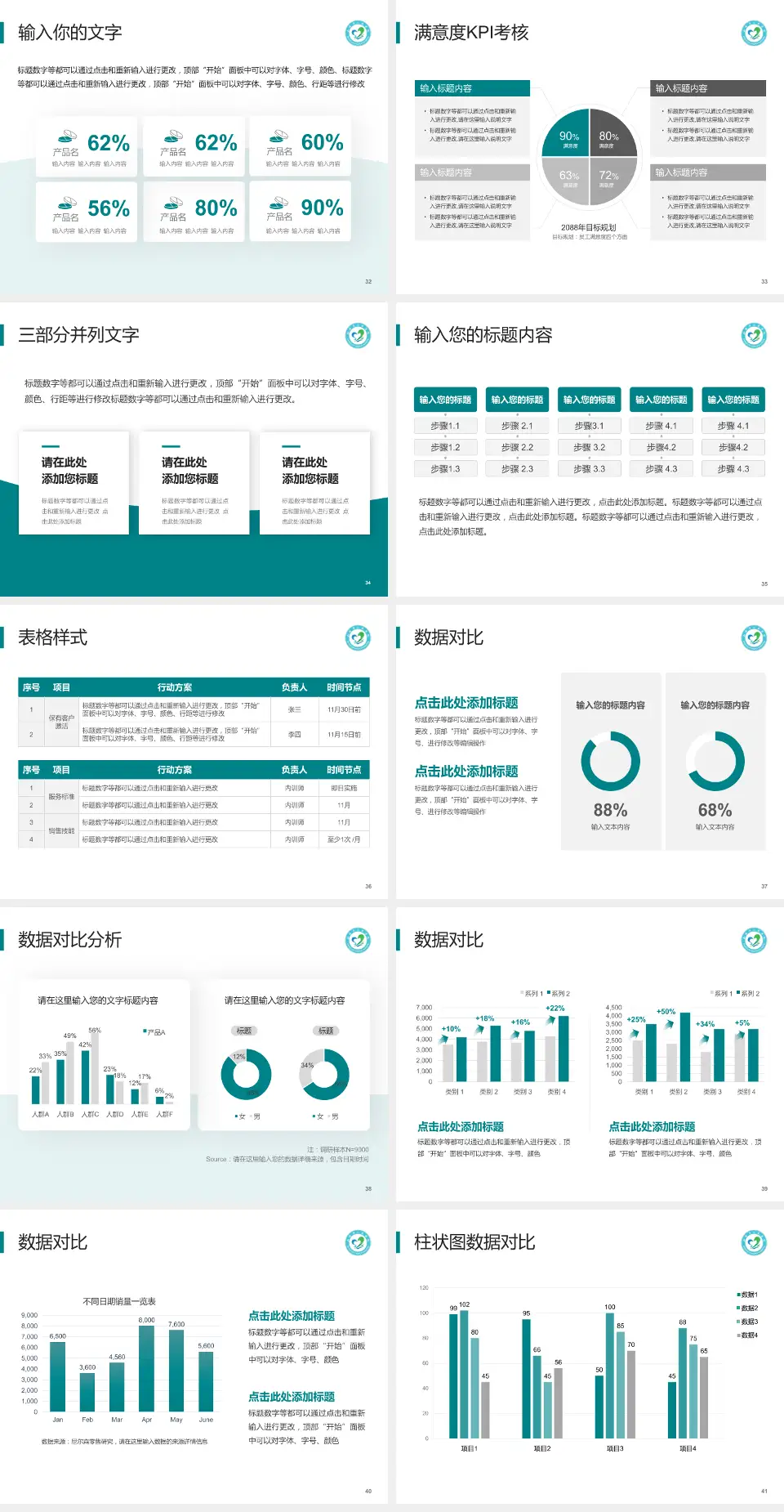 松滋市人民医院科研成果展示PPT模板4:3格式幻灯片预览图5