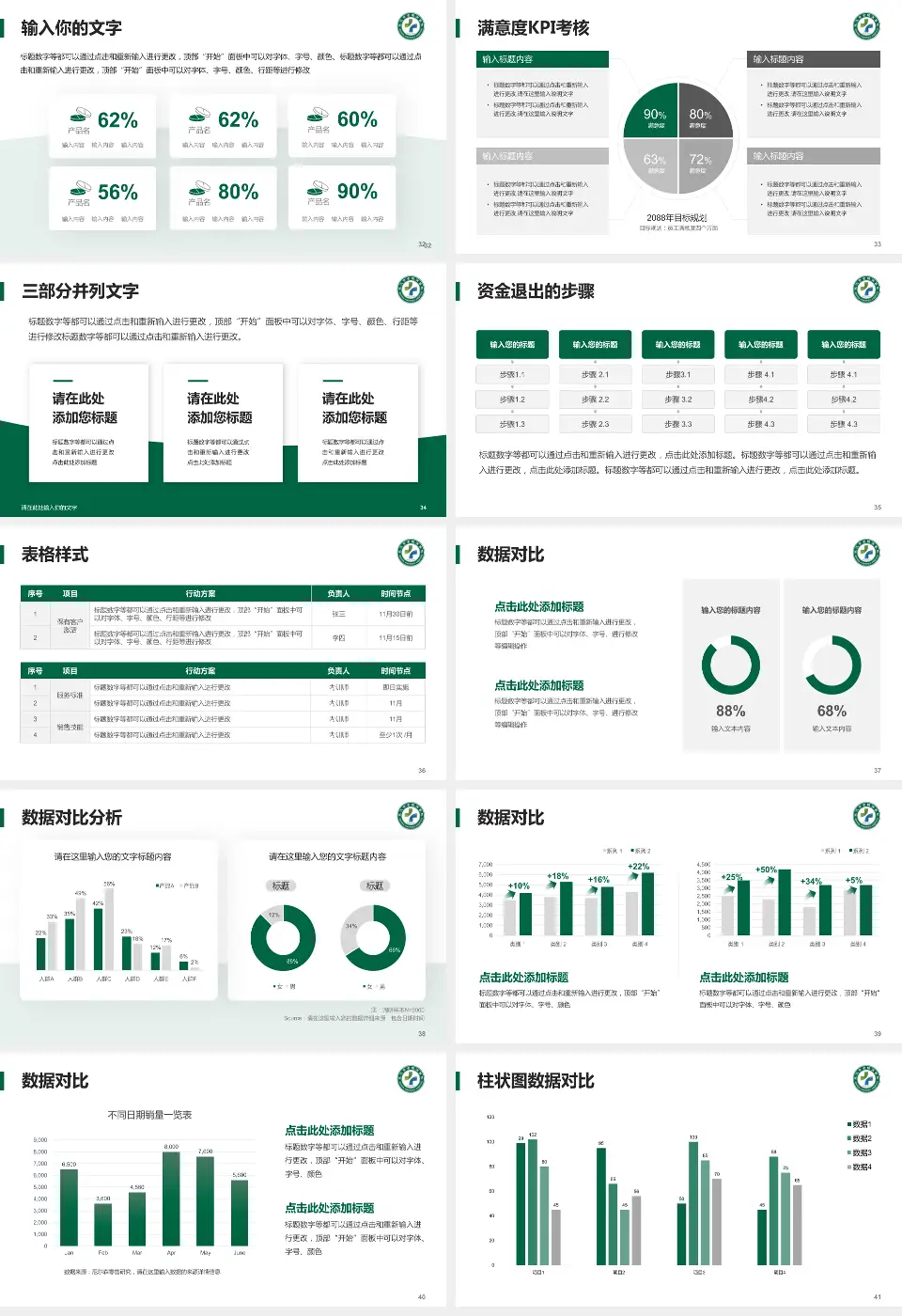 武汉市金银潭医院科研成果展示PPT模板16:9格式幻灯片预览图5