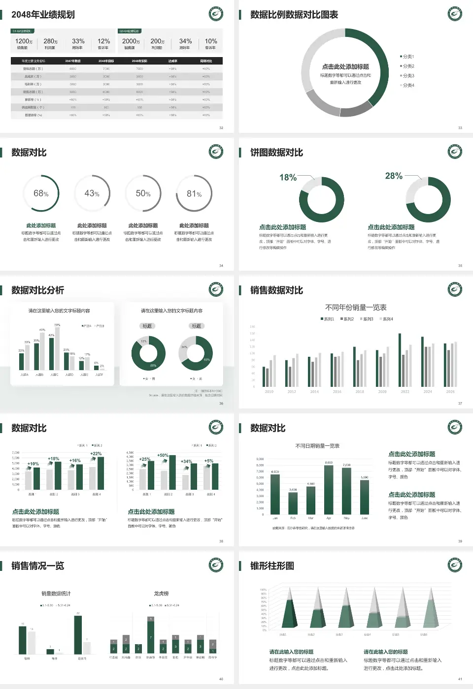 武汉市中医医院科室介绍与推广PPT模板16:9格式幻灯片预览图5