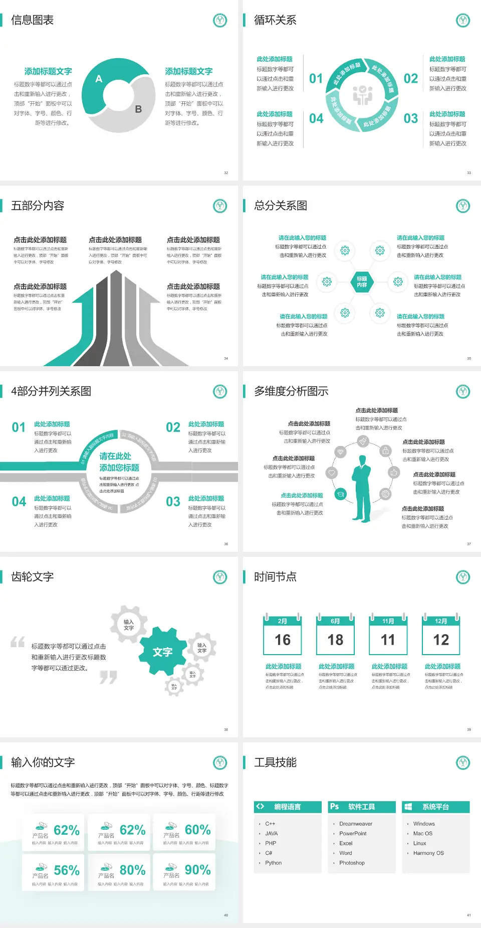 武汉市第五医院护理专业职业生涯规划PPT模板4:3格式幻灯片预览图5