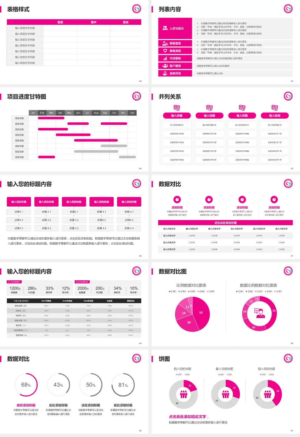 湖北省妇幼保健院光谷院区医疗行业比赛专用PPT模板16:9格式幻灯片预览图6
