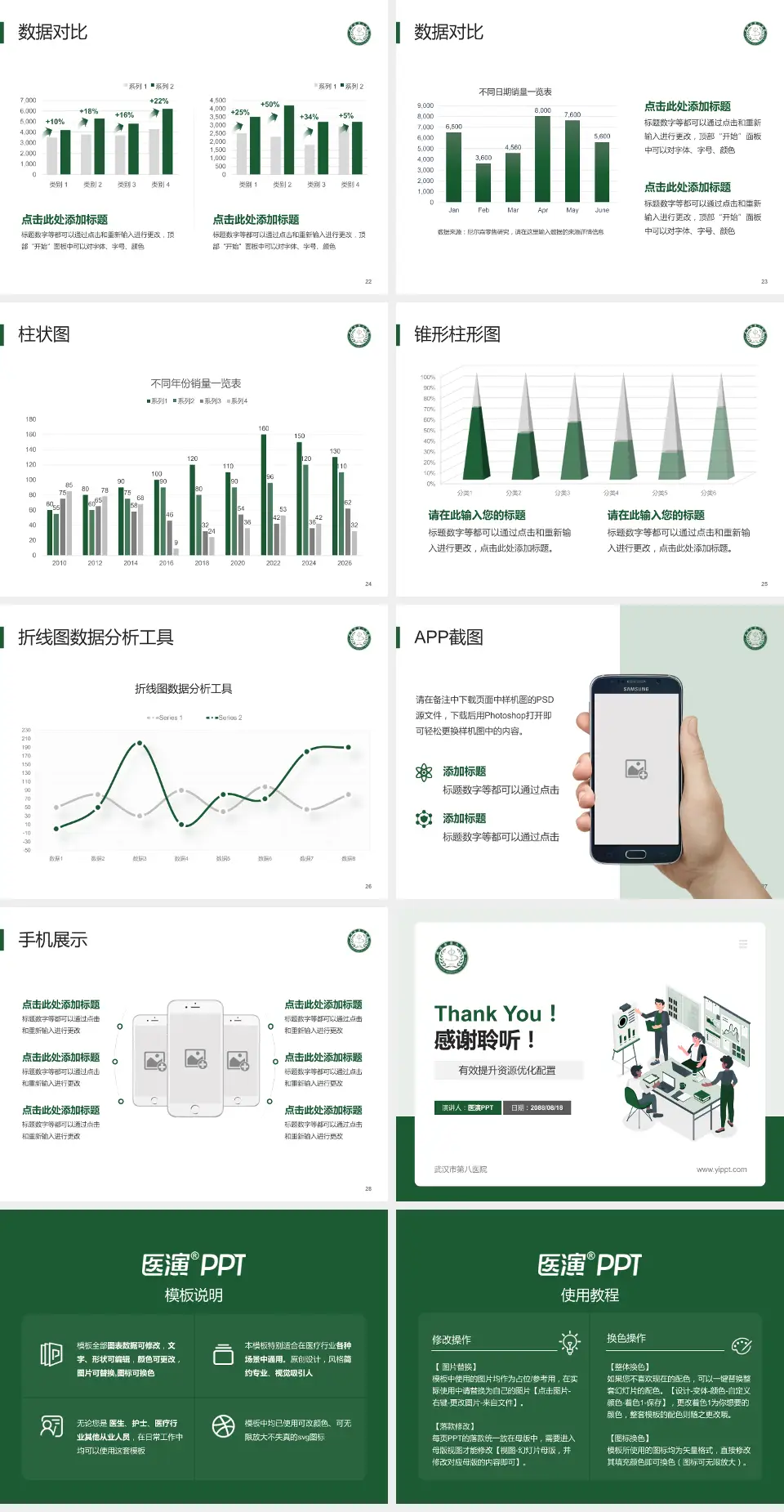 武汉市第八医院财务与预算报告PPT模板4:3格式幻灯片预览图4