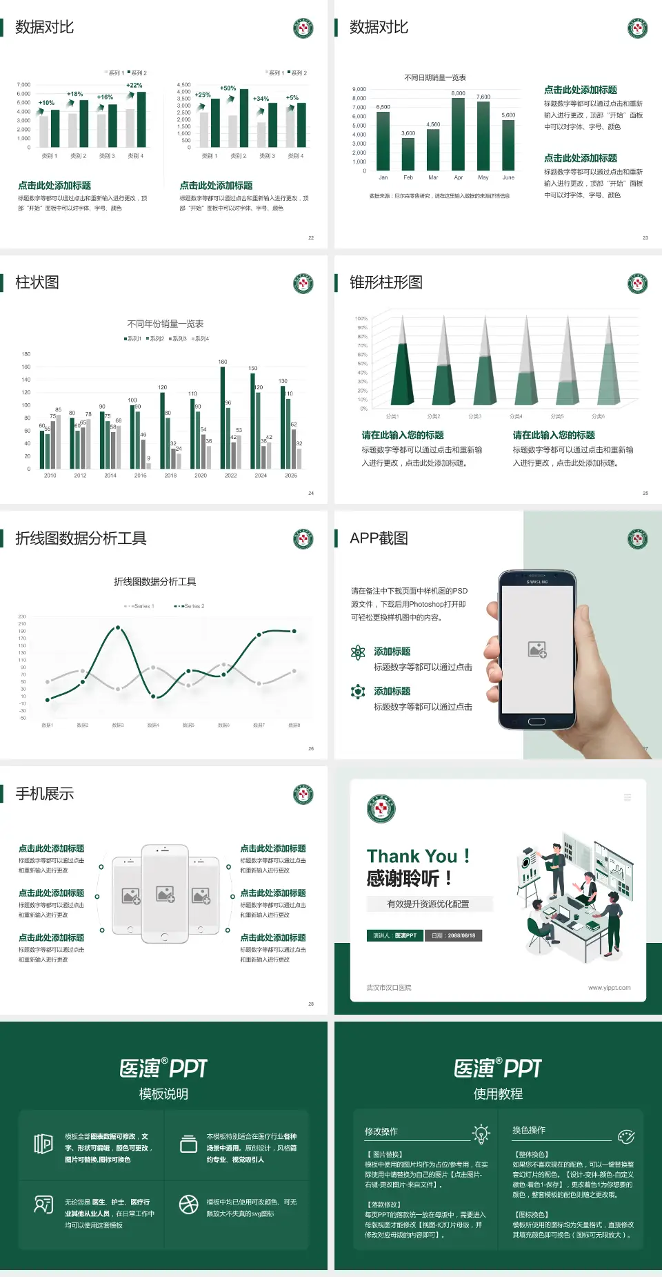 武汉市汉口医院财务与预算报告PPT模板4:3格式幻灯片预览图4
