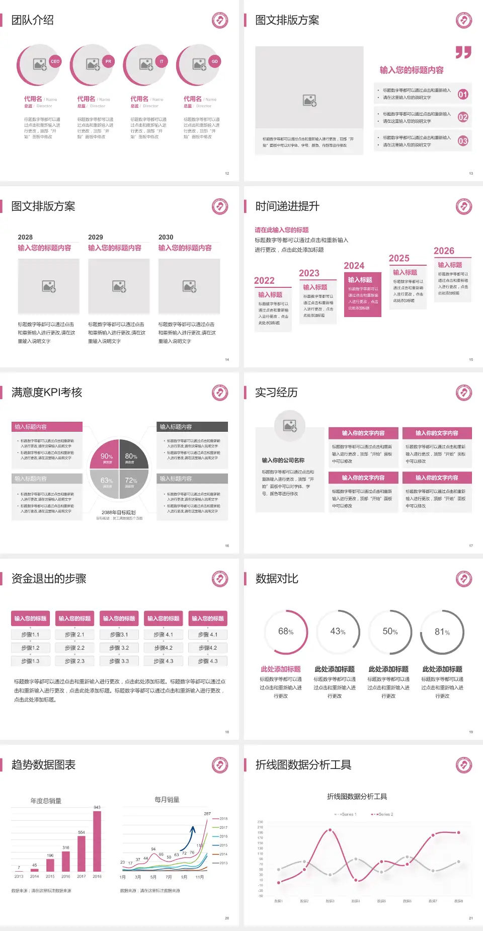 宜昌市妇幼保健院培训与教育PPT模板4:3格式幻灯片预览图3