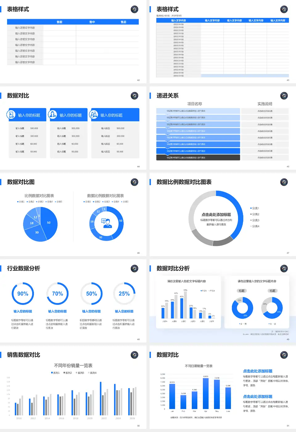 武汉同济航天城医院品管圈PDCA演示专用PPT模板16:9格式幻灯片预览图6