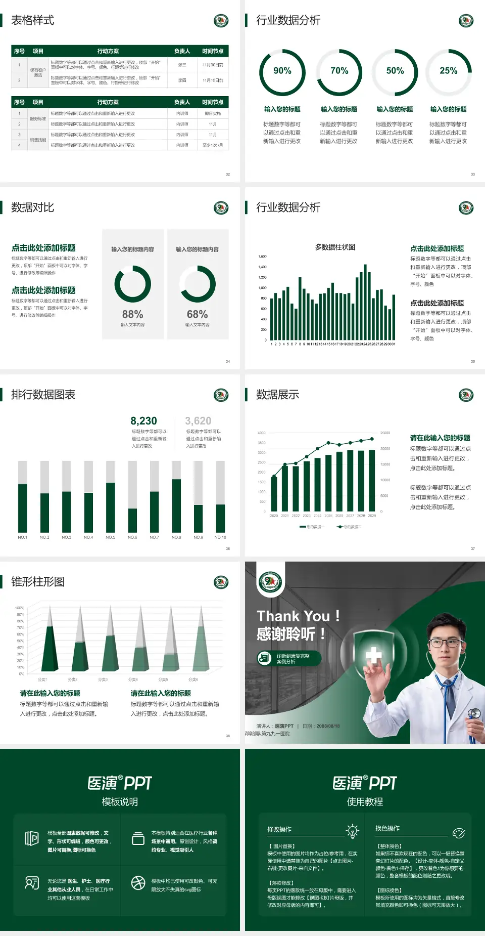 联勤保障部队第九九一医院医疗知识普及PPT模板4:3格式幻灯片预览图5