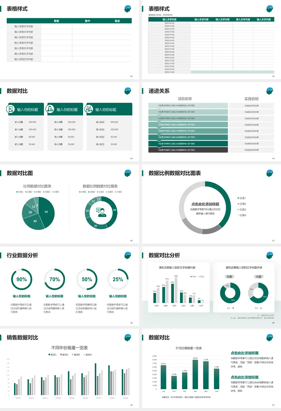 武汉脑科医院品管圈PDCA演示专用PPT模板16:9格式幻灯片预览图6