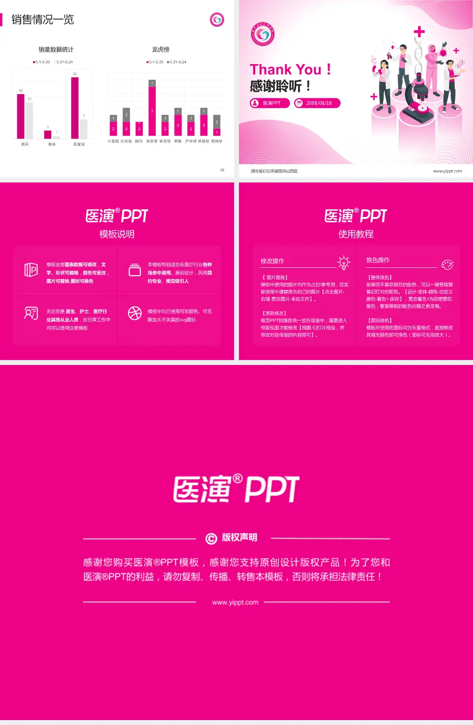 湖北省妇幼保健院洪山院区品管圈PDCA演示专用PPT模板4:3格式幻灯片预览图7