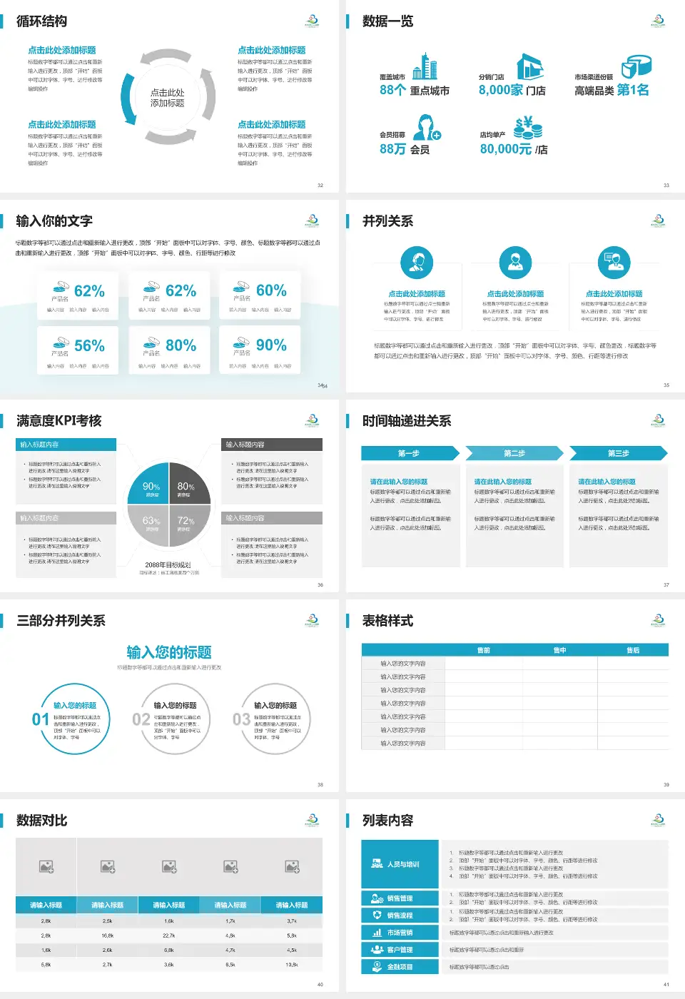 湖北省中山医院患者教育与指导PPT模板16:9格式幻灯片预览图5