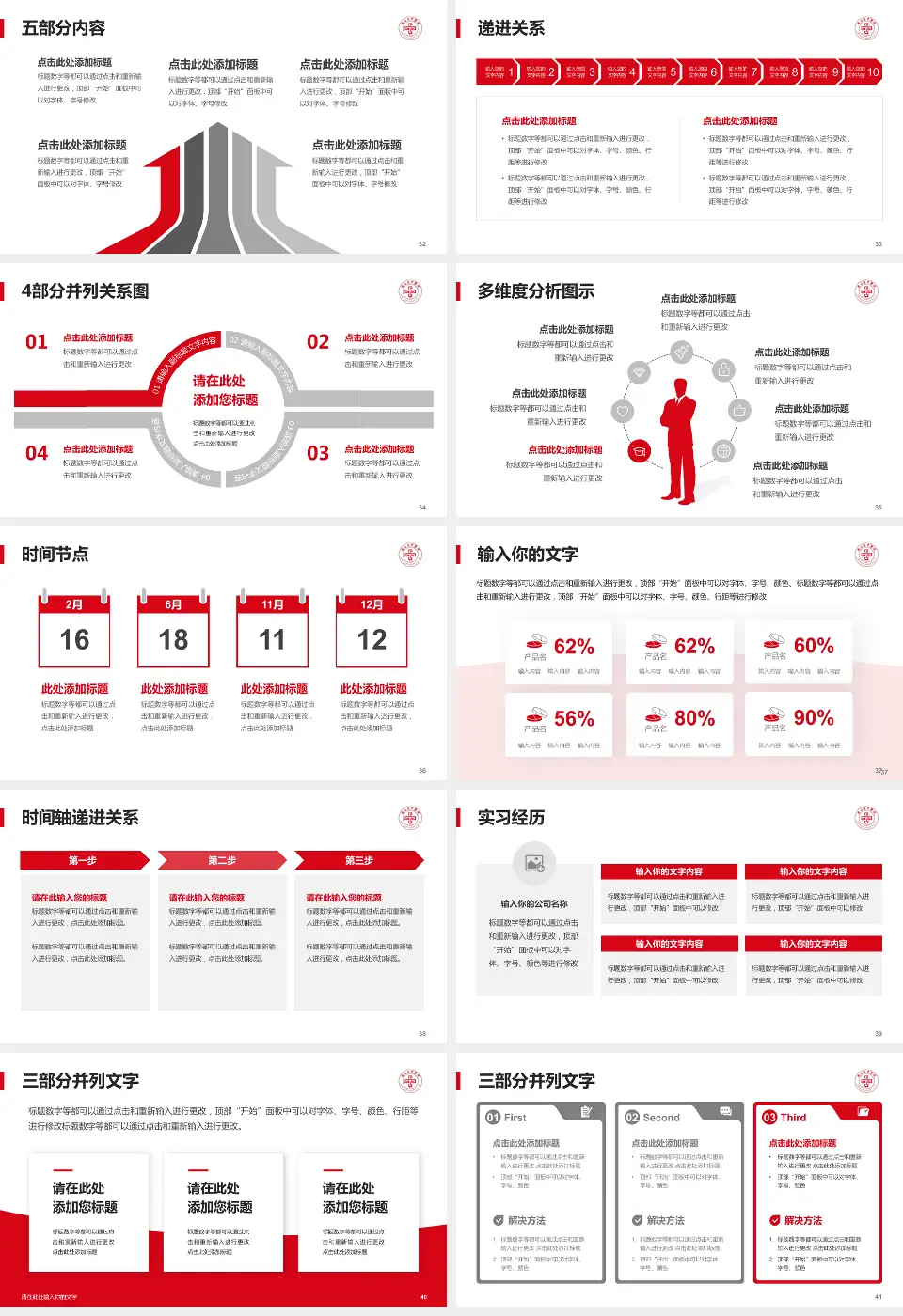 湖北省中医院(光谷院区)品管圈PDCA演示专用PPT模板16:9格式幻灯片预览图5
