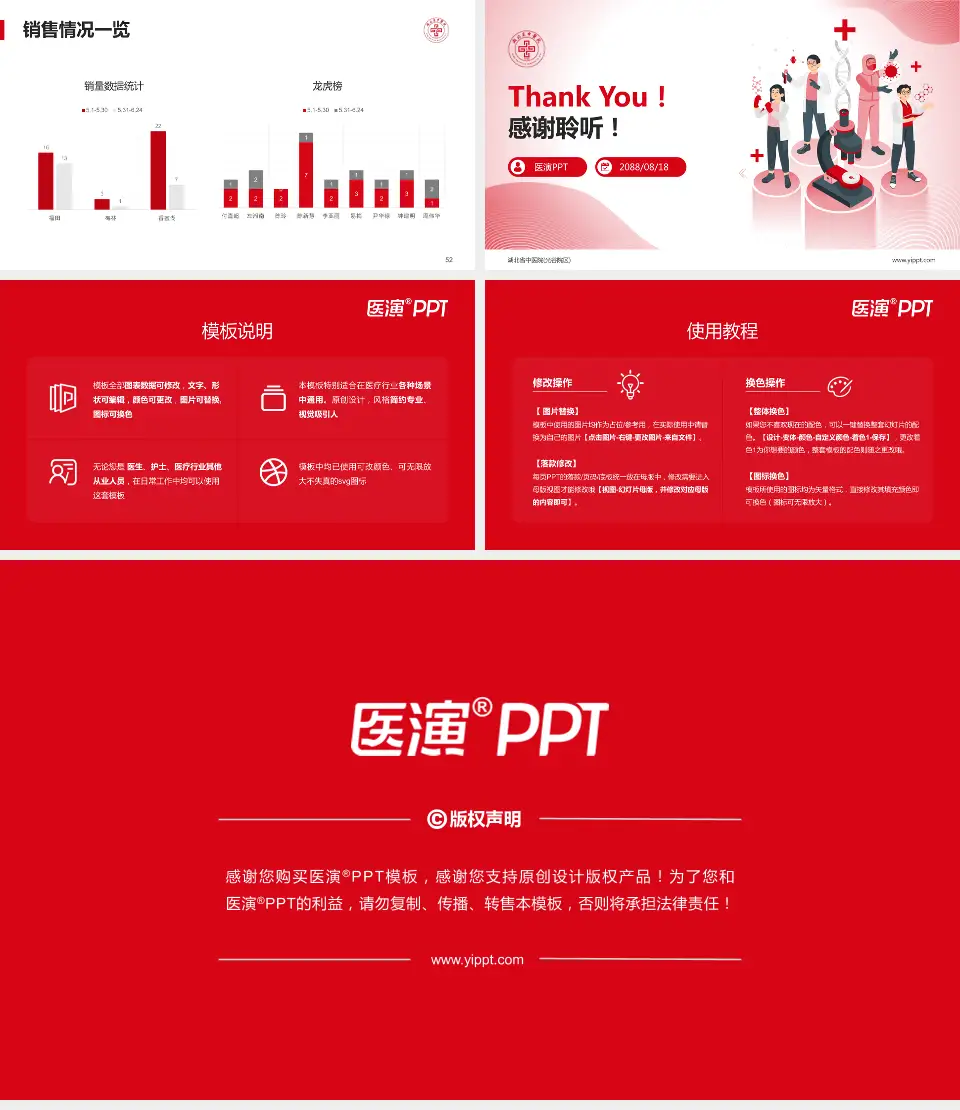 湖北省中医院(光谷院区)品管圈PDCA演示专用PPT模板16:9格式幻灯片预览图7