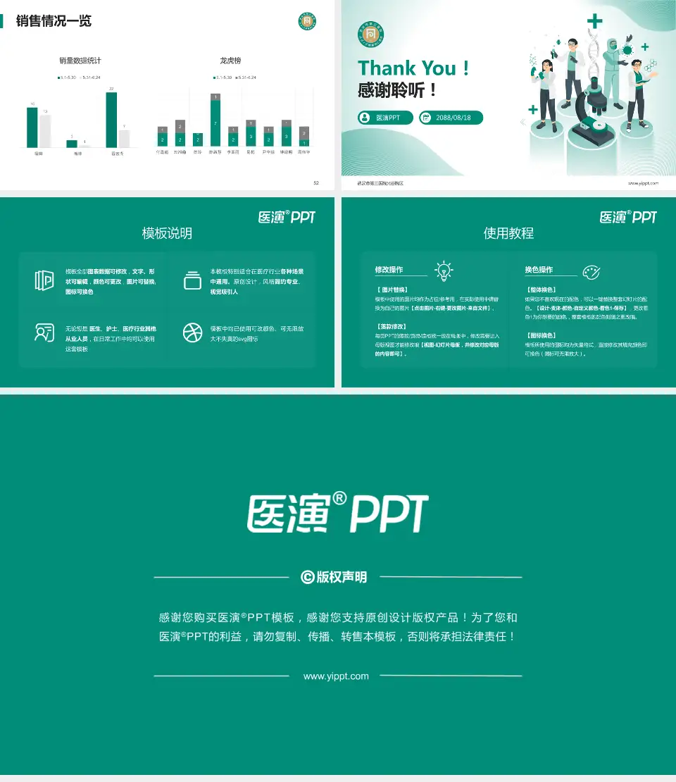 武汉市第三医院光谷院区品管圈PDCA演示专用PPT模板16:9格式幻灯片预览图7