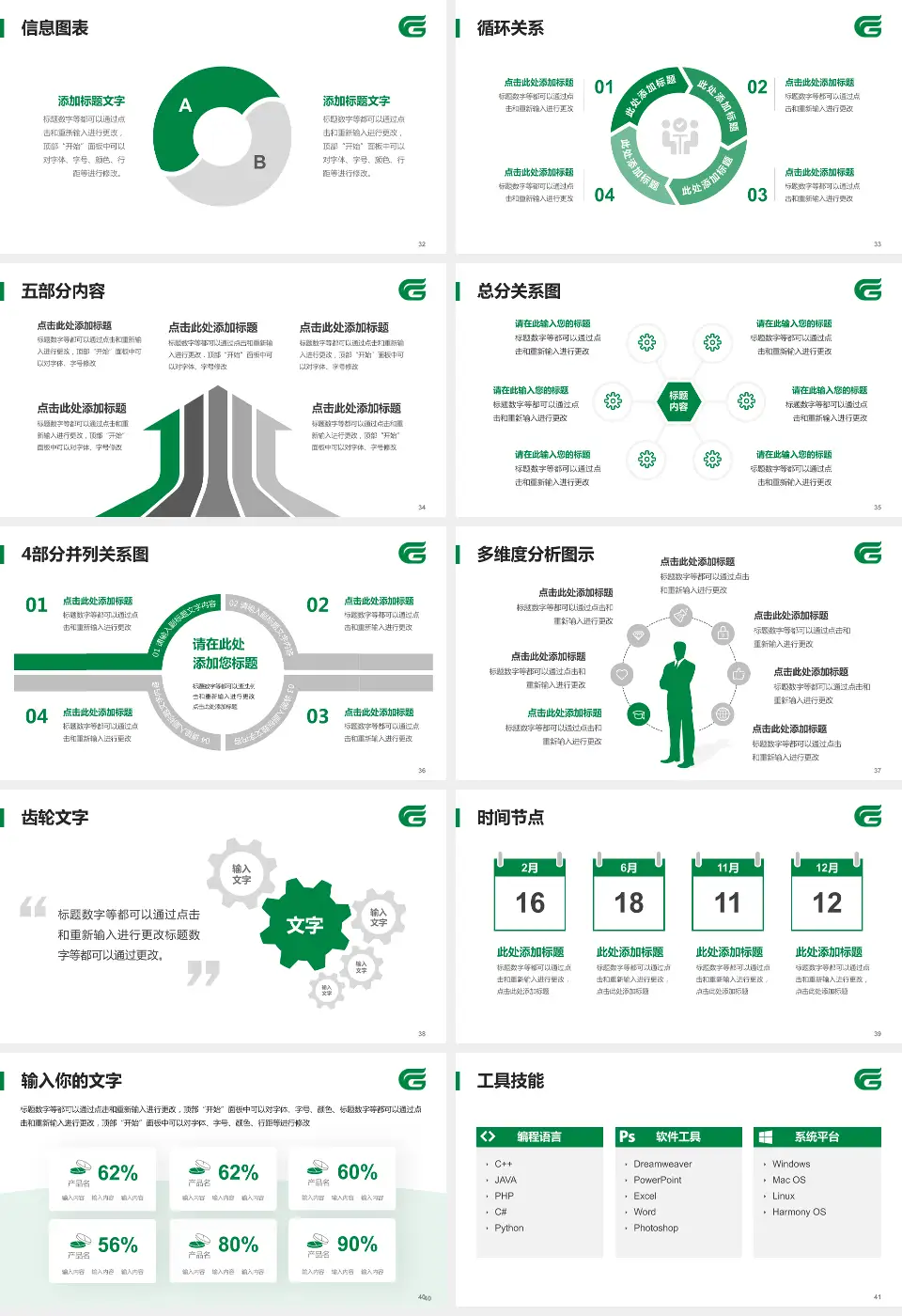 荆州市中心医院护理专业职业生涯规划PPT模板16:9格式幻灯片预览图5