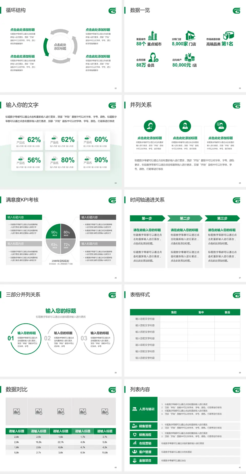 荆州市中心医院患者教育与指导PPT模板4:3格式幻灯片预览图5