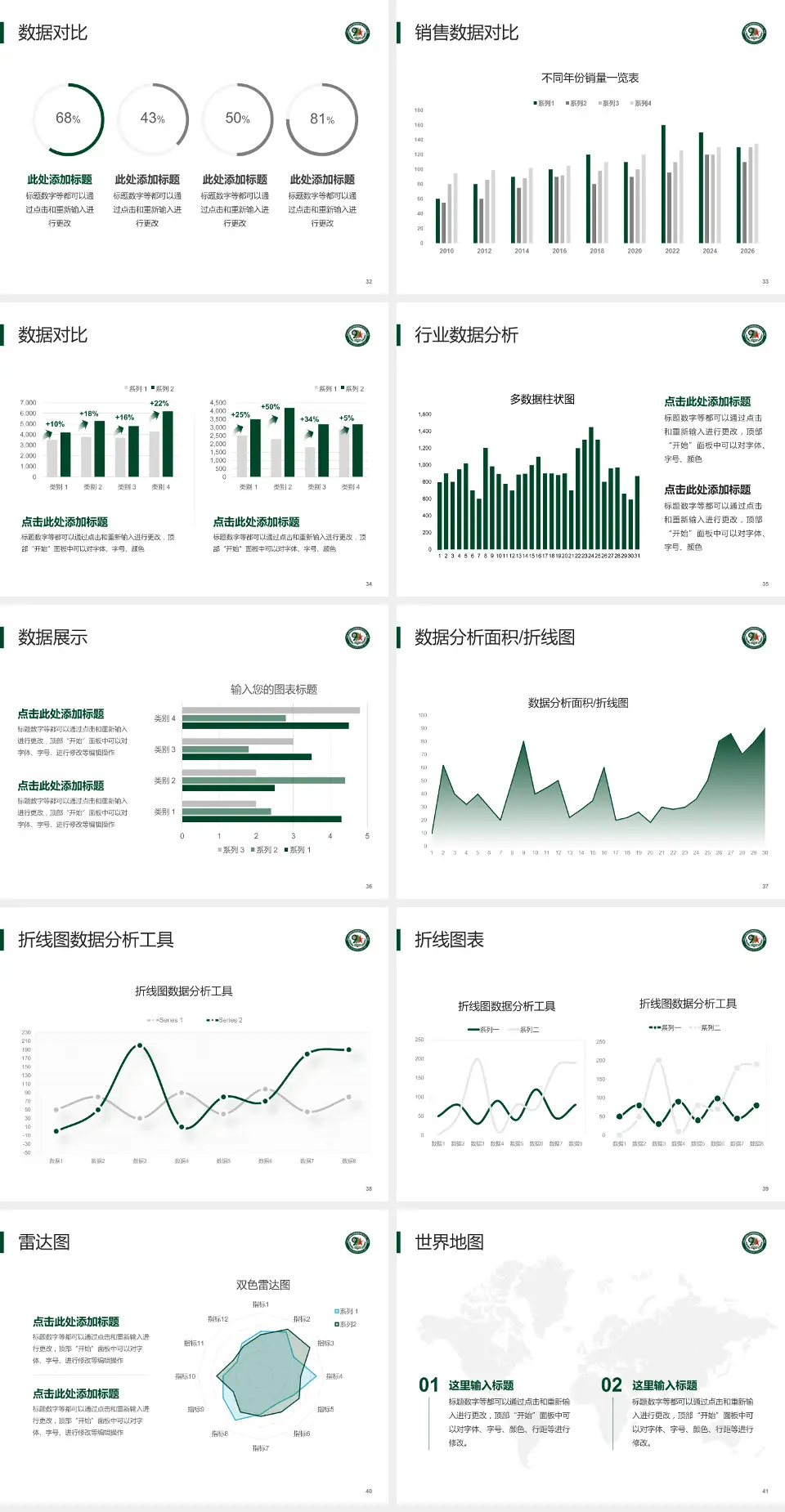 联勤保障部队第九九一医院会议与研讨会PPT模板4:3格式幻灯片预览图5
