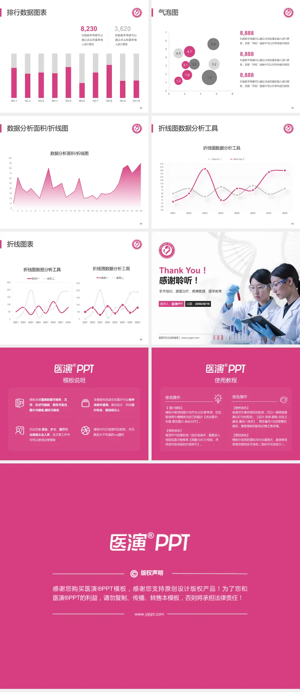 襄阳市妇幼保健院科研成果展示PPT模板4:3格式幻灯片预览图6