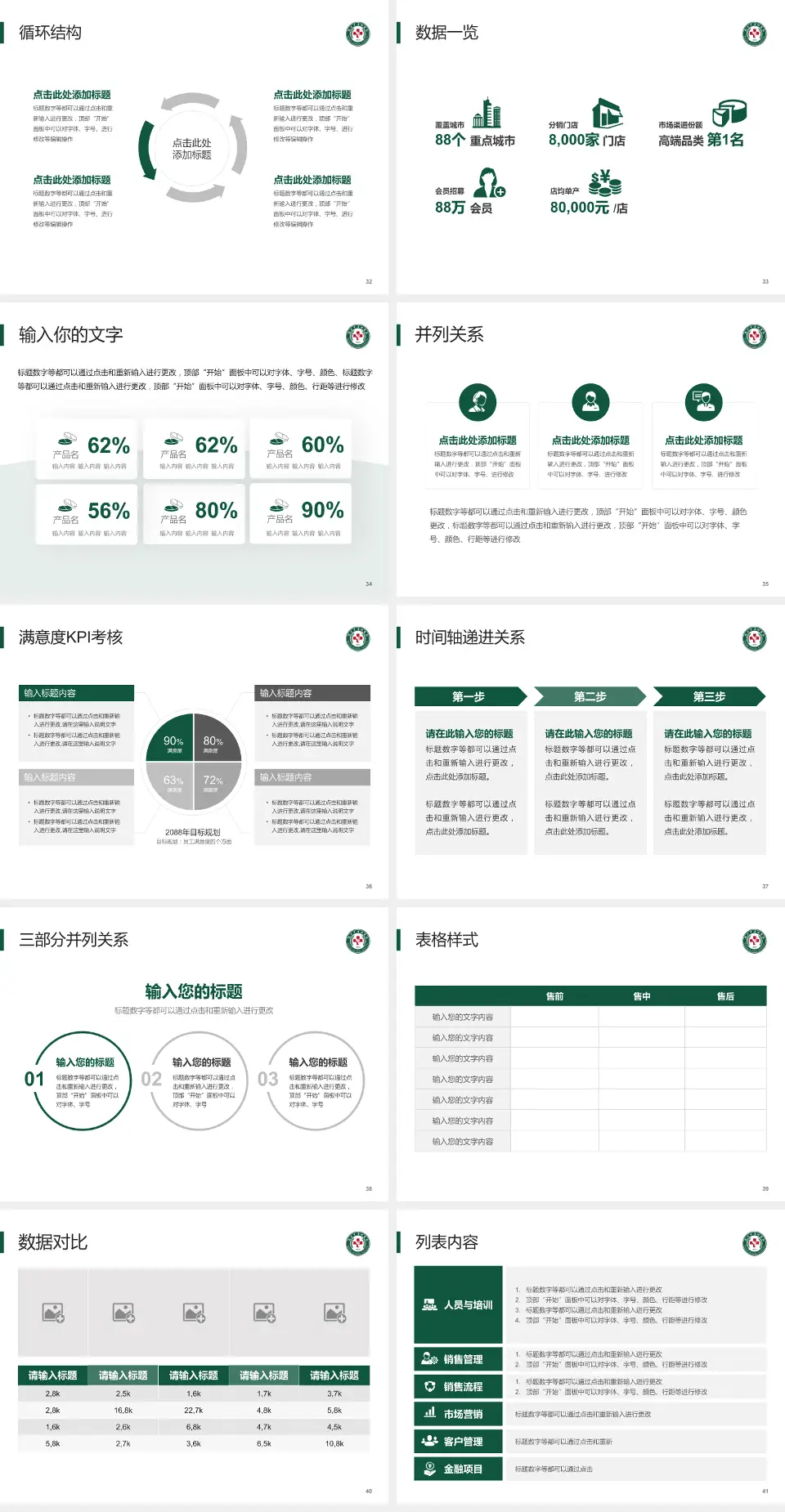 武汉市汉口医院患者教育与指导PPT模板4:3格式幻灯片预览图5
