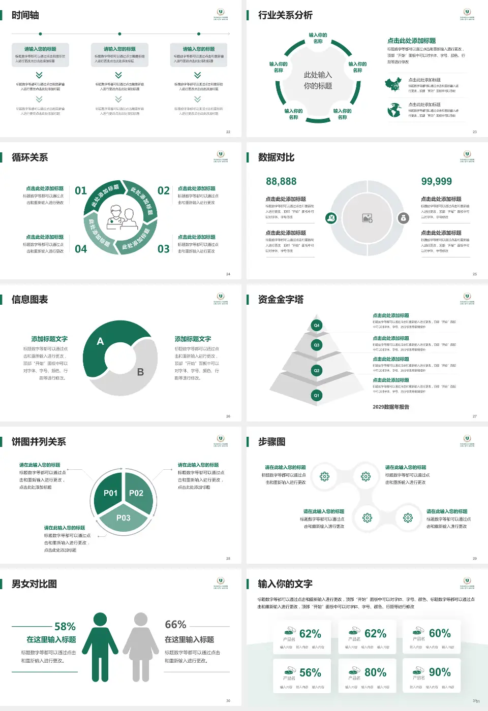 宜昌市中心人民医院伍家院区医院管理报告PPT模板16:9格式幻灯片预览图4