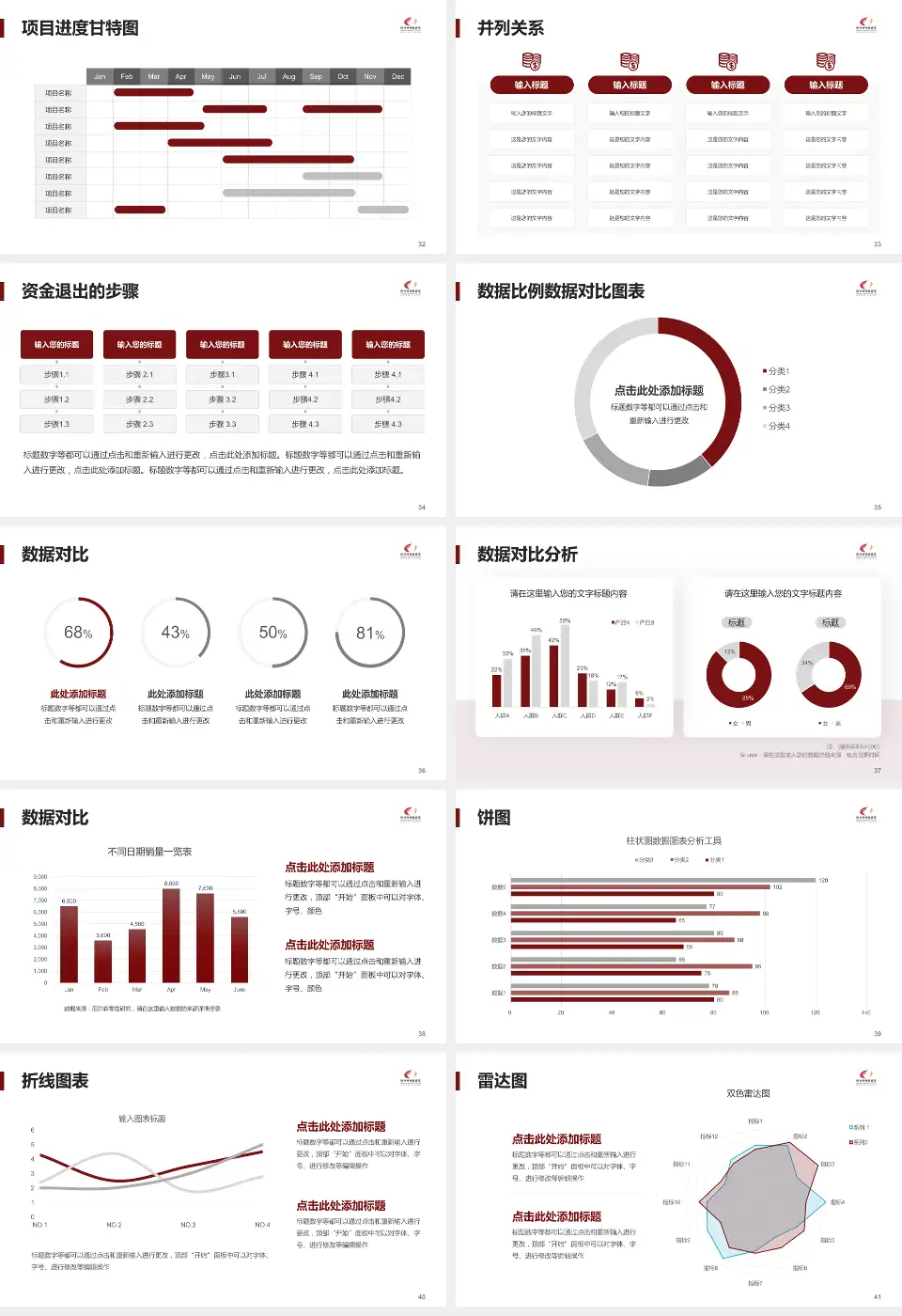 荆州市中医院项目申请与汇报PPT模板16:9格式幻灯片预览图5