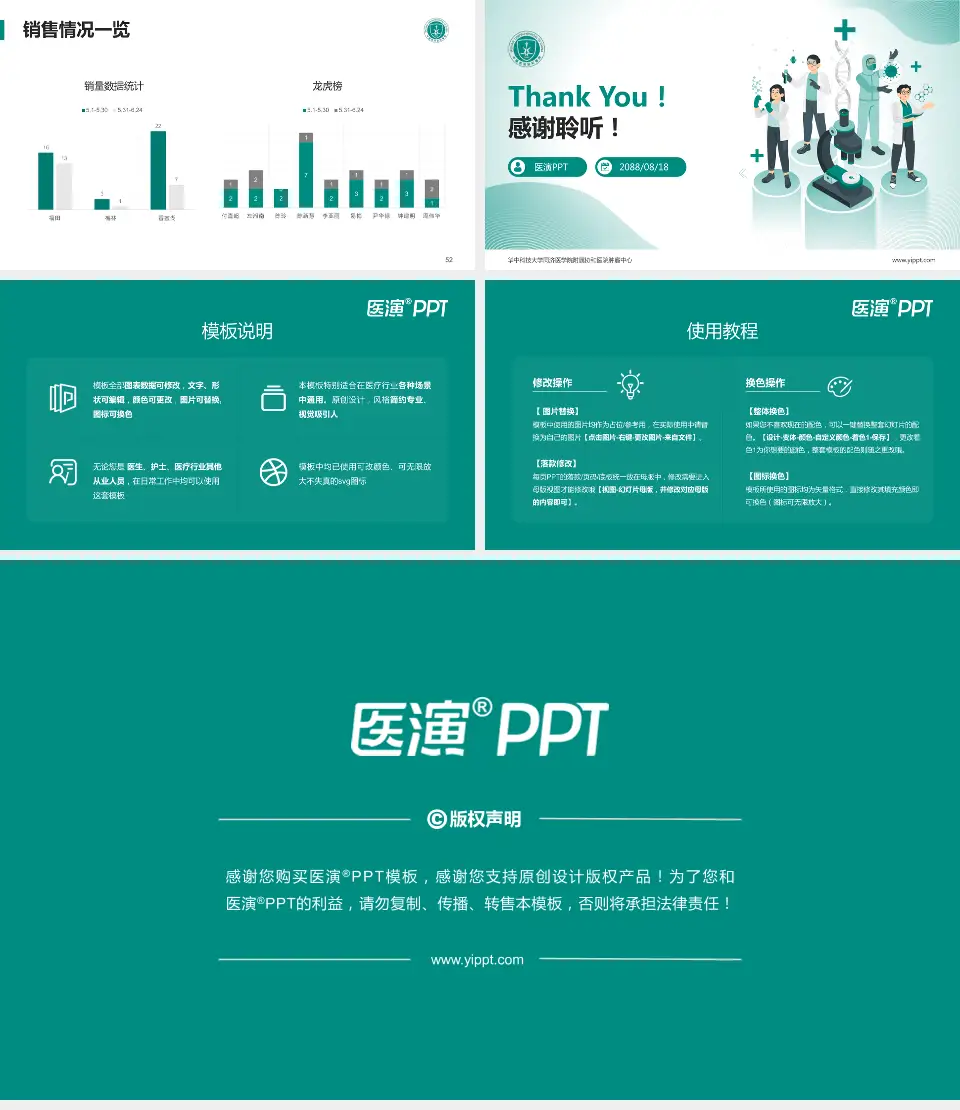 华中科技大学同济医学院附属协和医院肿瘤中心品管圈PDCA演示专用PPT模板16:9格式幻灯片预览图7