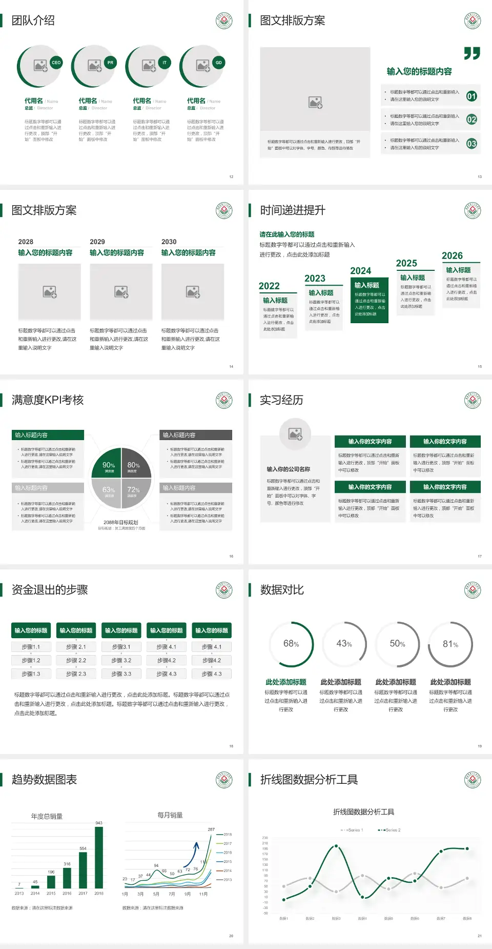 孝感市第一人民医院培训与教育PPT模板4:3格式幻灯片预览图3