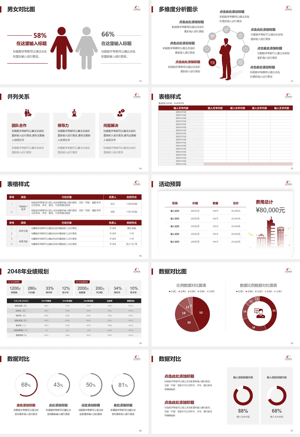 荆州市中医院财务与预算报告PPT模板16:9格式幻灯片预览图3