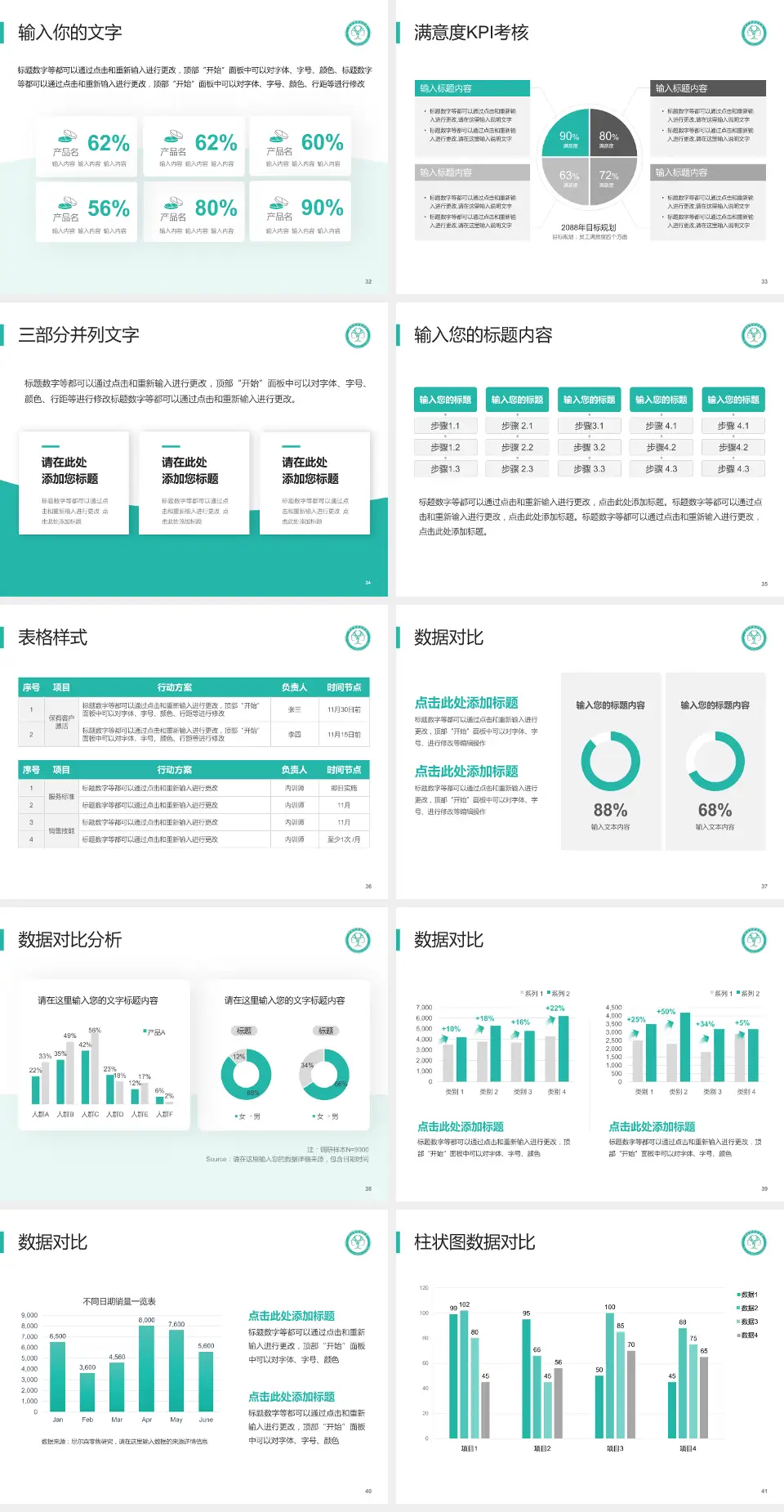 武汉市第五医院科研成果展示PPT模板4:3格式幻灯片预览图5