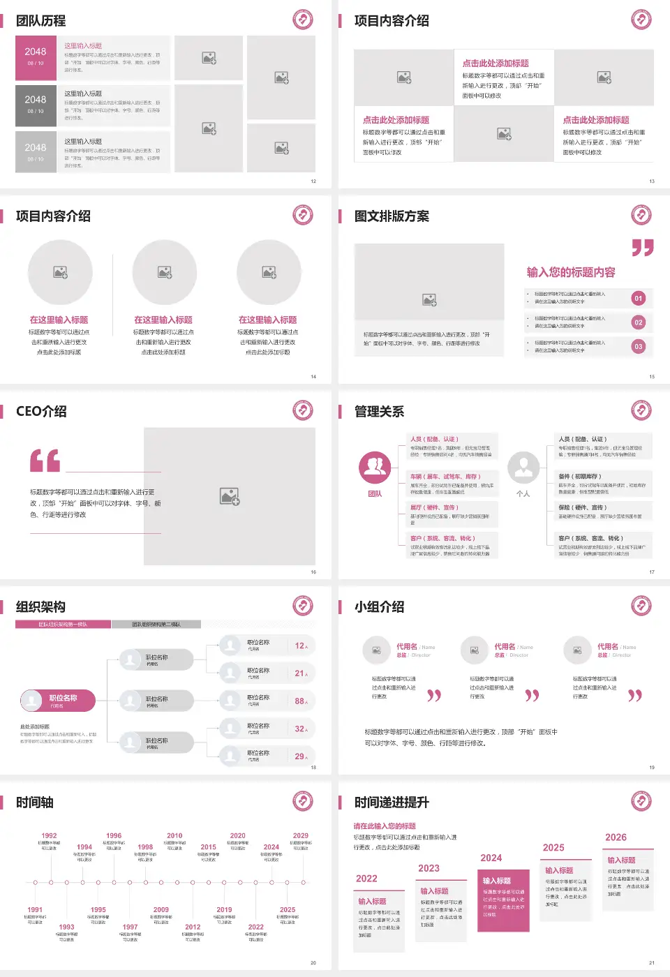 宜昌市妇幼保健院医院管理报告PPT模板16:9格式幻灯片预览图3