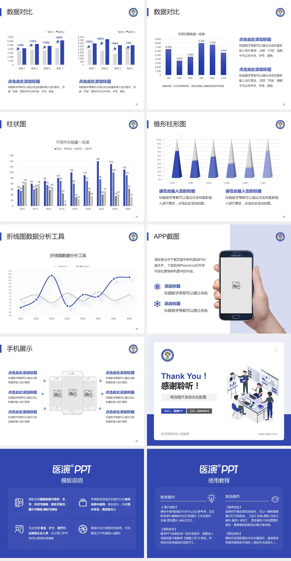 武汉市新洲区人民医院财务与预算报告PPT模板4:3格式幻灯片预览图4