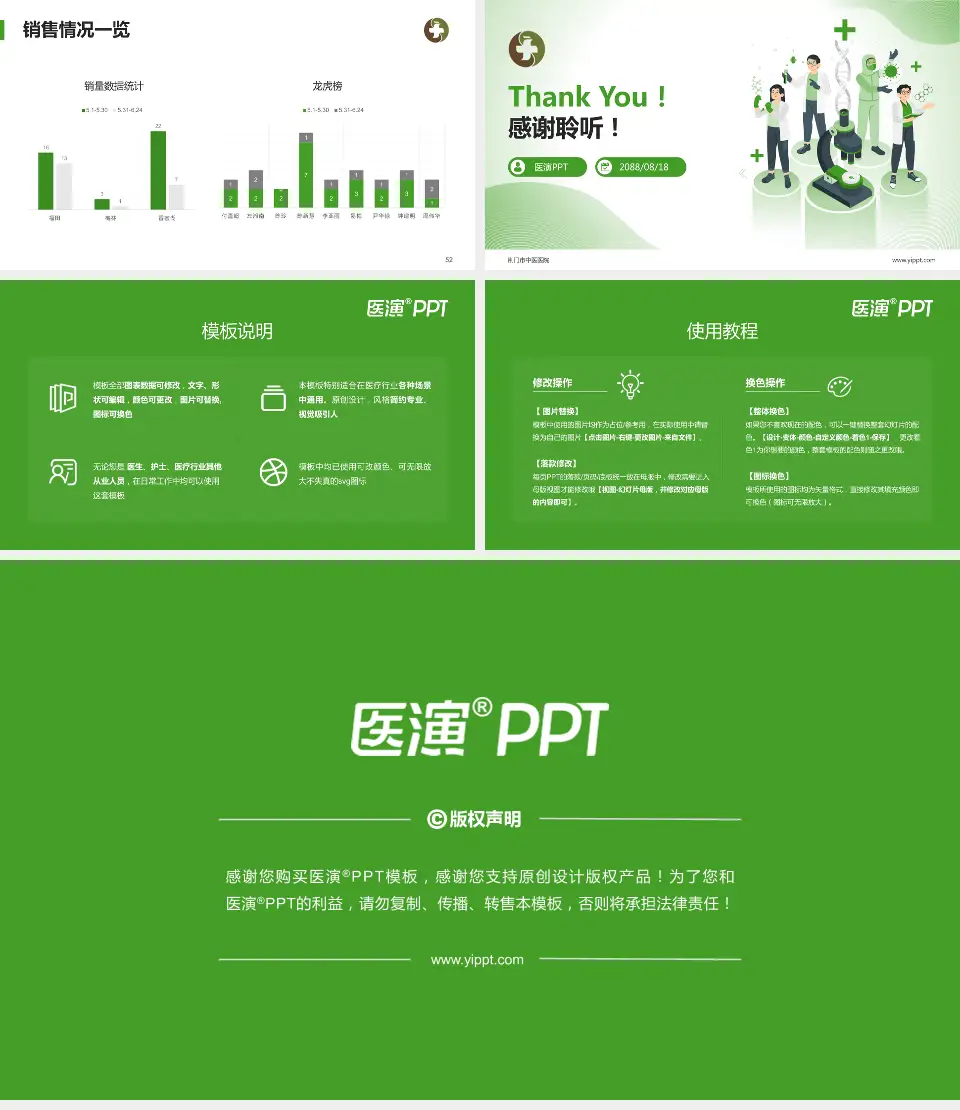 荆门市中医医院品管圈PDCA演示专用PPT模板16:9格式幻灯片预览图7