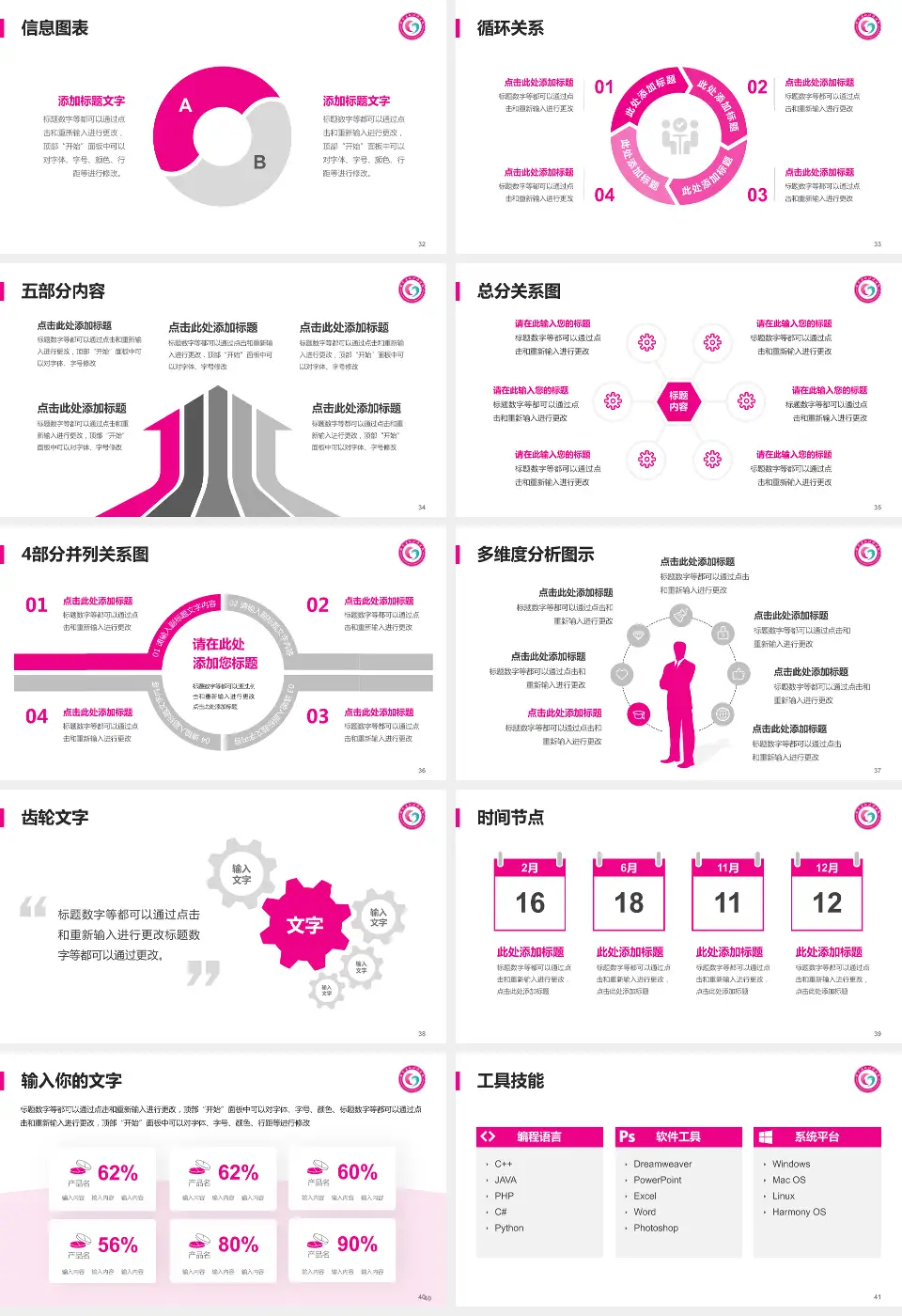 湖北省妇幼保健院护理专业职业生涯规划PPT模板16:9格式幻灯片预览图5