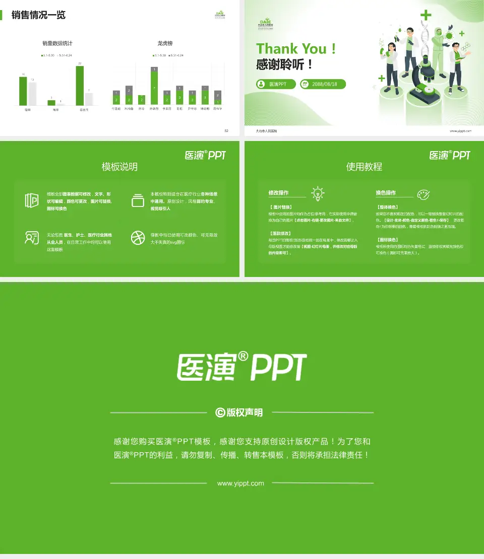 大冶市人民医院品管圈PDCA演示专用PPT模板16:9格式幻灯片预览图7