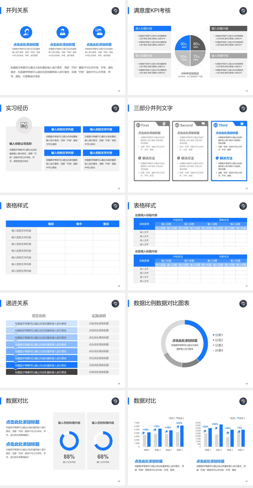 武汉同济航天城医院医院管理报告PPT模板4:3格式幻灯片预览图5
