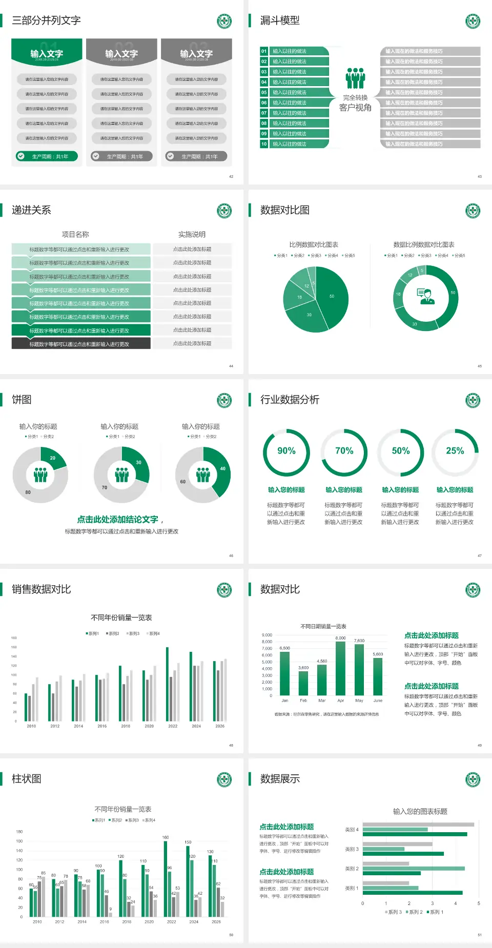 襄阳市中心医院东津院区患者教育与指导PPT模板4:3格式幻灯片预览图6