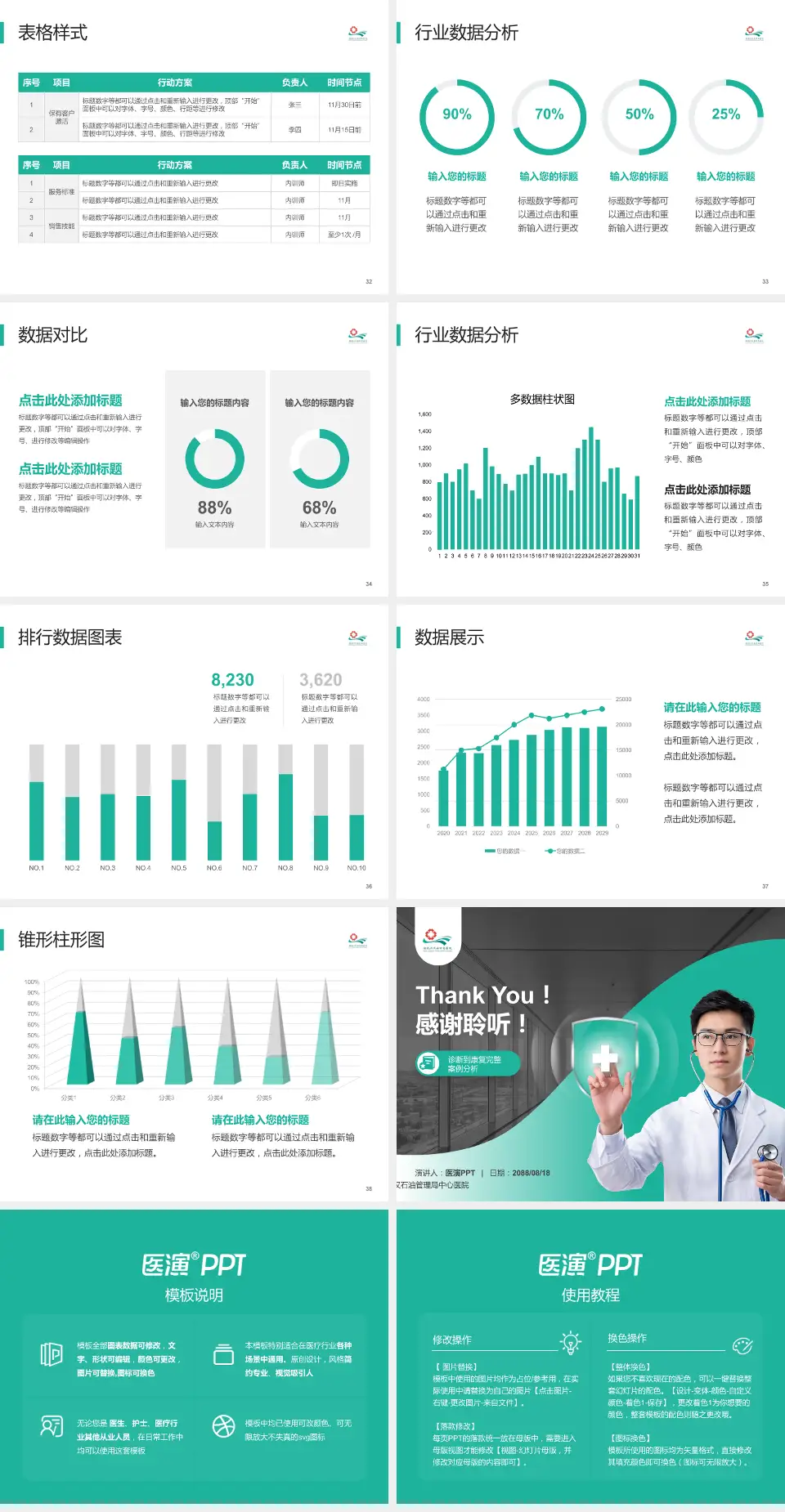 江汉石油管理局中心医院医疗知识普及PPT模板4:3格式幻灯片预览图5