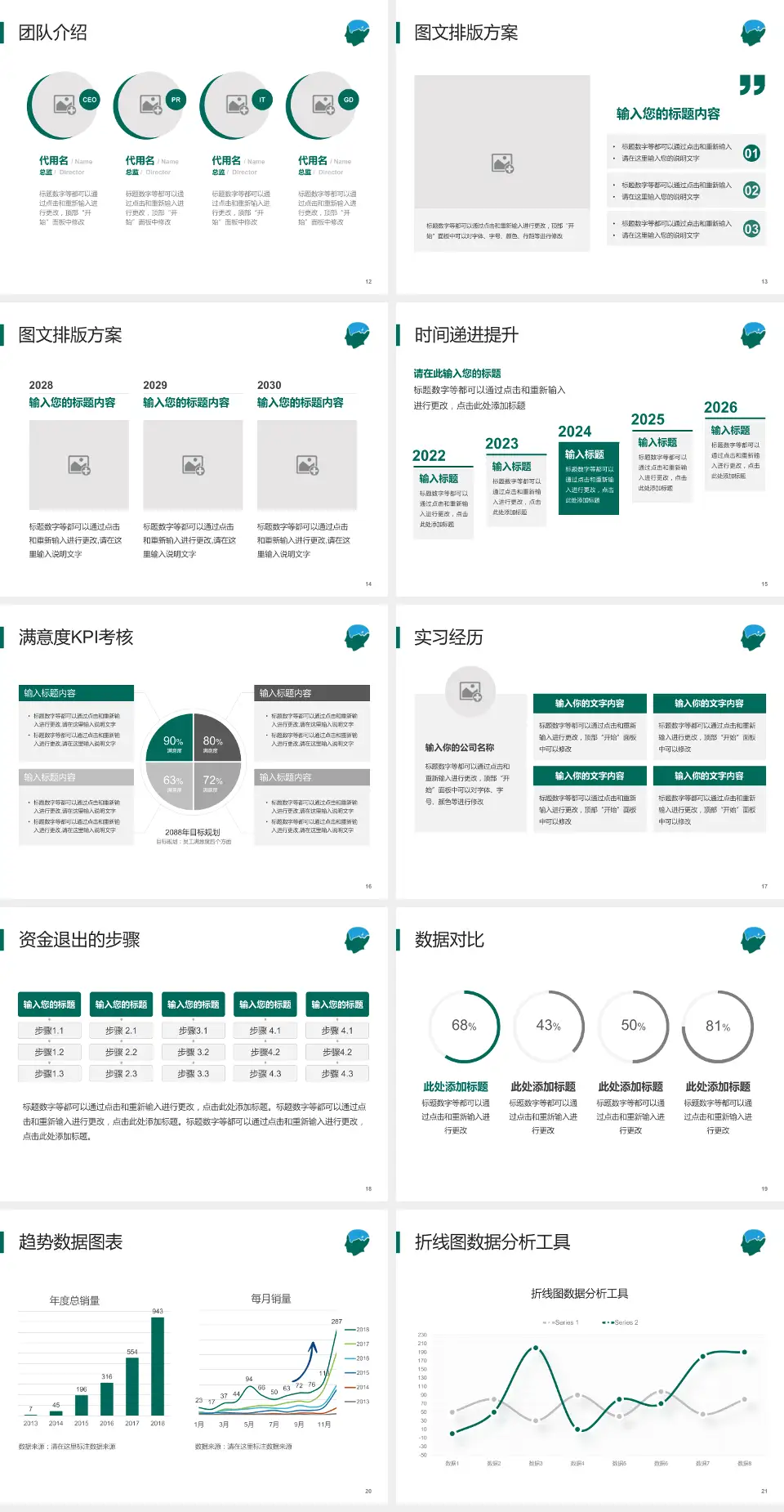武汉脑科医院培训与教育PPT模板4:3格式幻灯片预览图3