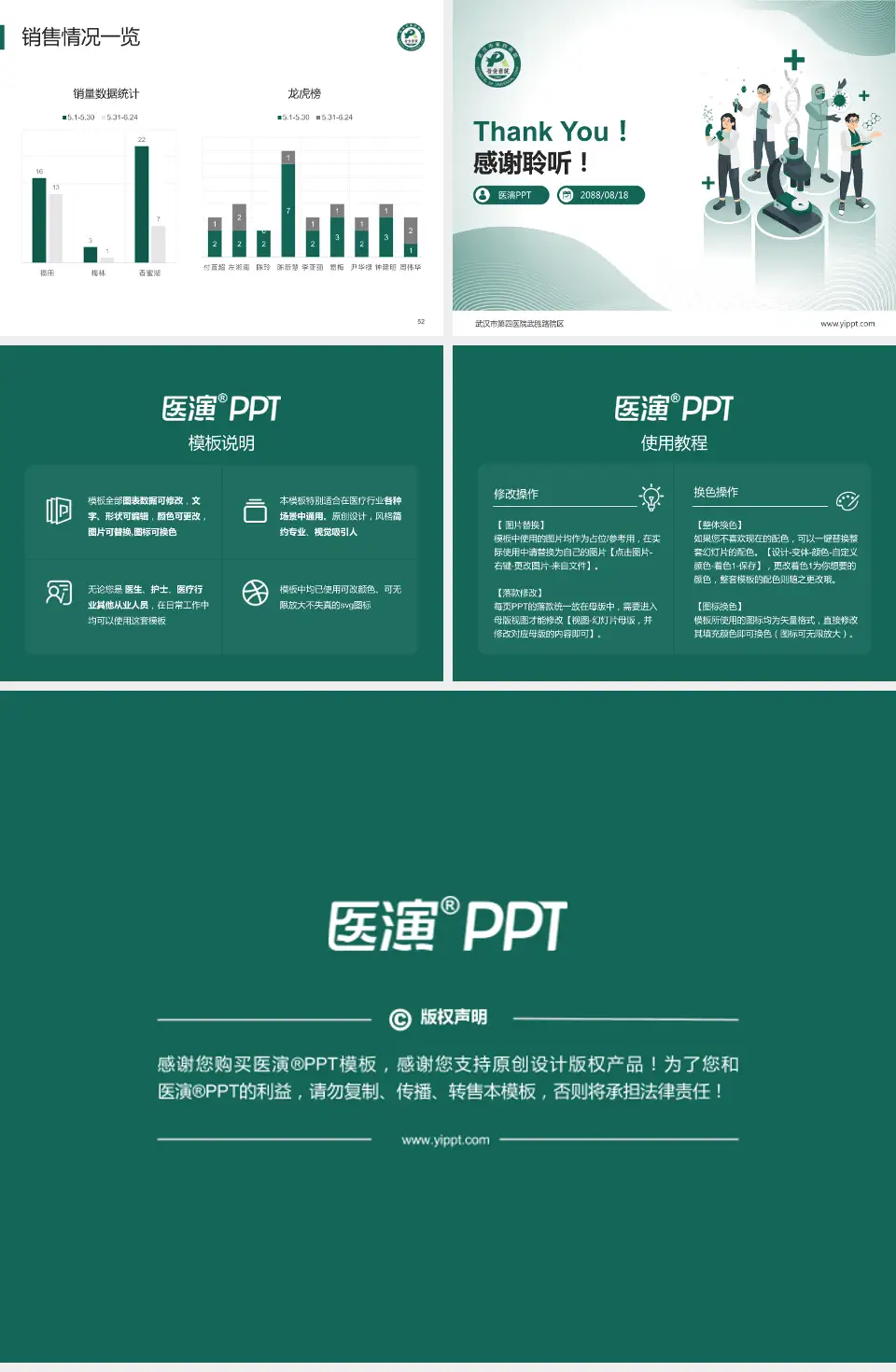 武汉市第四医院武胜路院区品管圈PDCA演示专用PPT模板4:3格式幻灯片预览图7