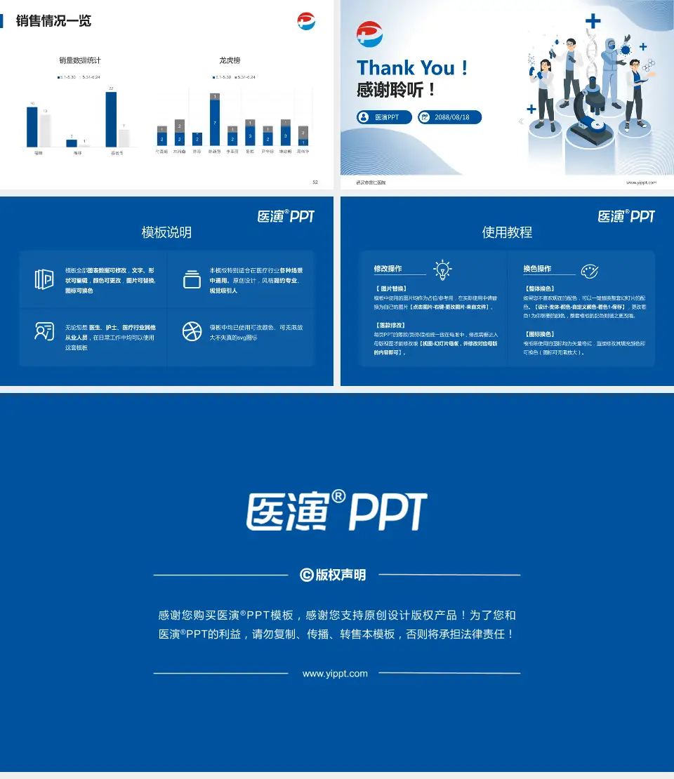 武汉市普仁医院品管圈PDCA演示专用PPT模板16:9格式幻灯片预览图7