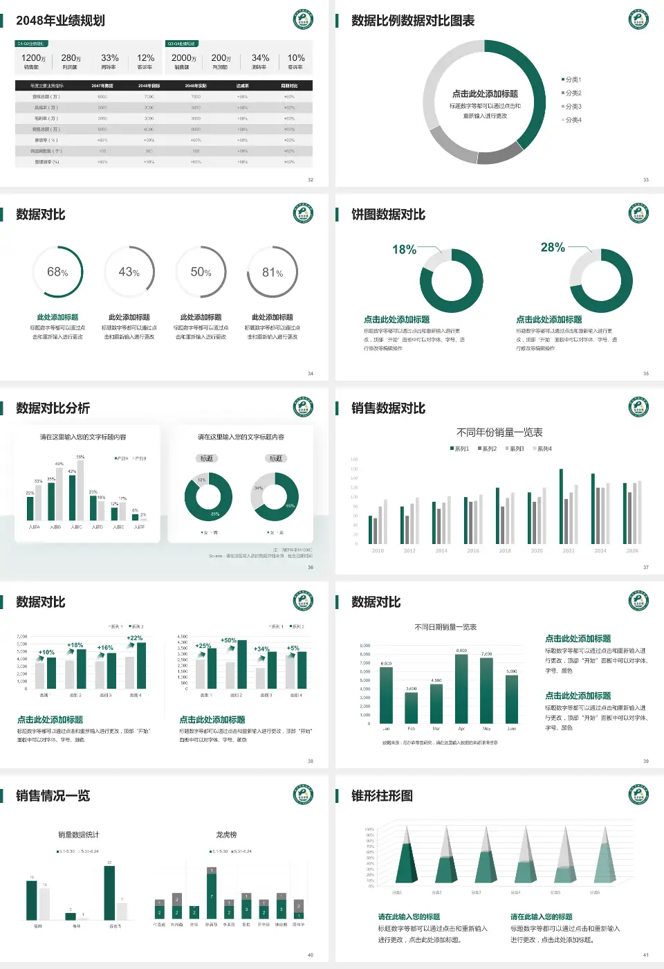武汉市第四医院武胜路院区科室介绍与推广PPT模板16:9格式幻灯片预览图5