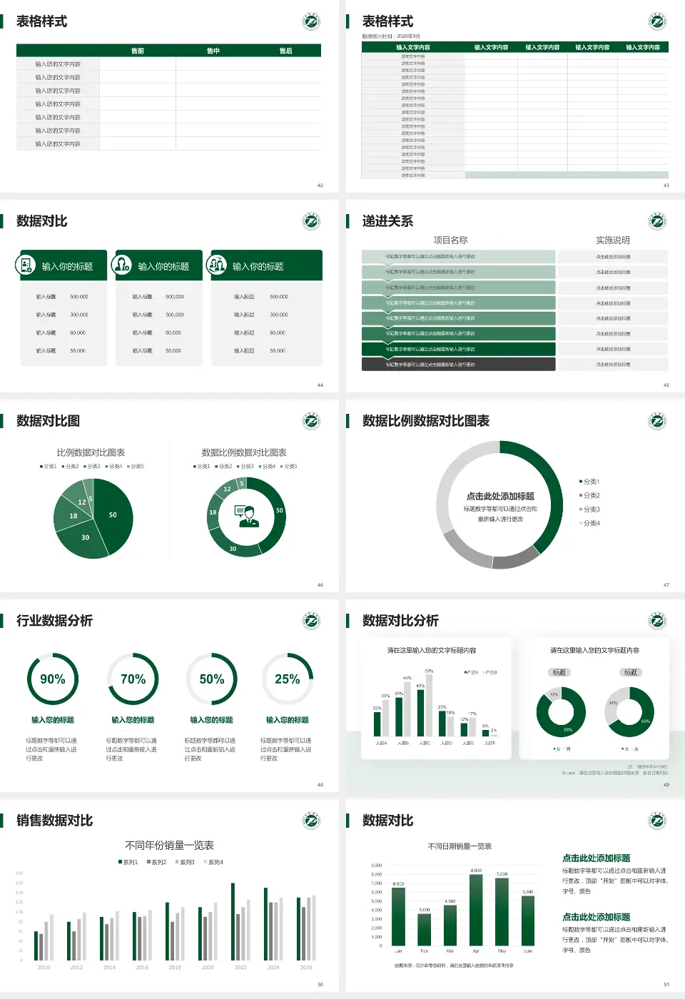 华中科技大学同济医学院附属同济医院品管圈PDCA演示专用PPT模板16:9格式幻灯片预览图6