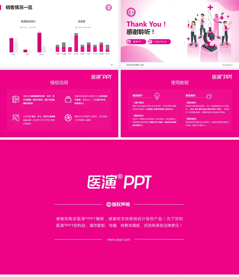 湖北省妇幼保健院洪山院区品管圈PDCA演示专用PPT模板16:9格式幻灯片预览图7