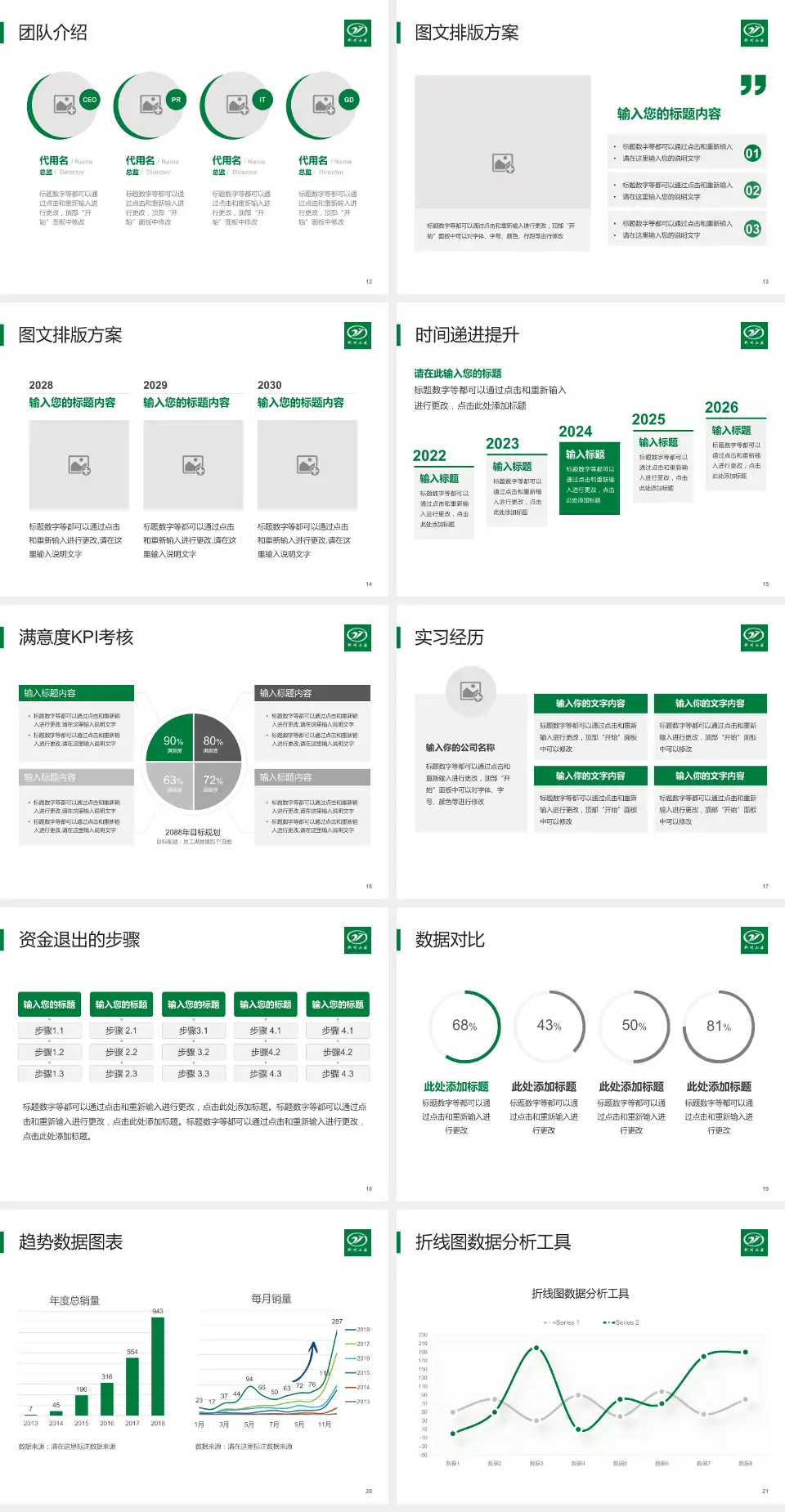 荆州市第二人民医院培训与教育PPT模板4:3格式幻灯片预览图3